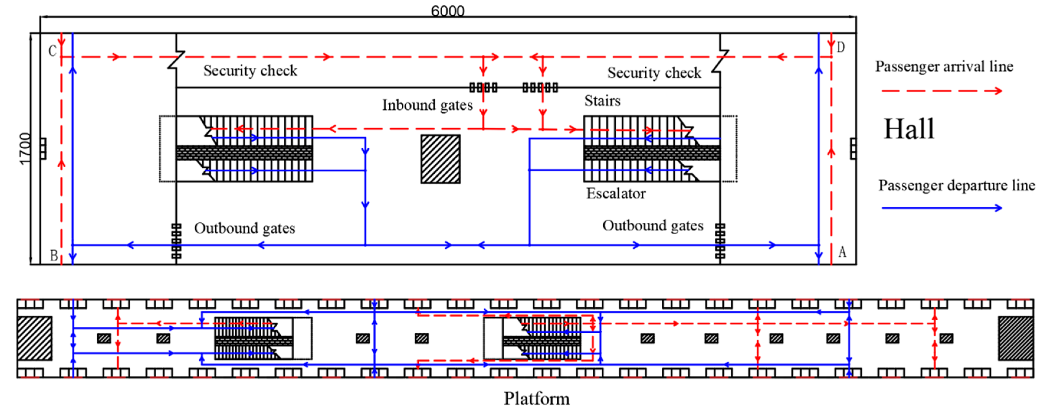 Applsci 09 01386 g005 550