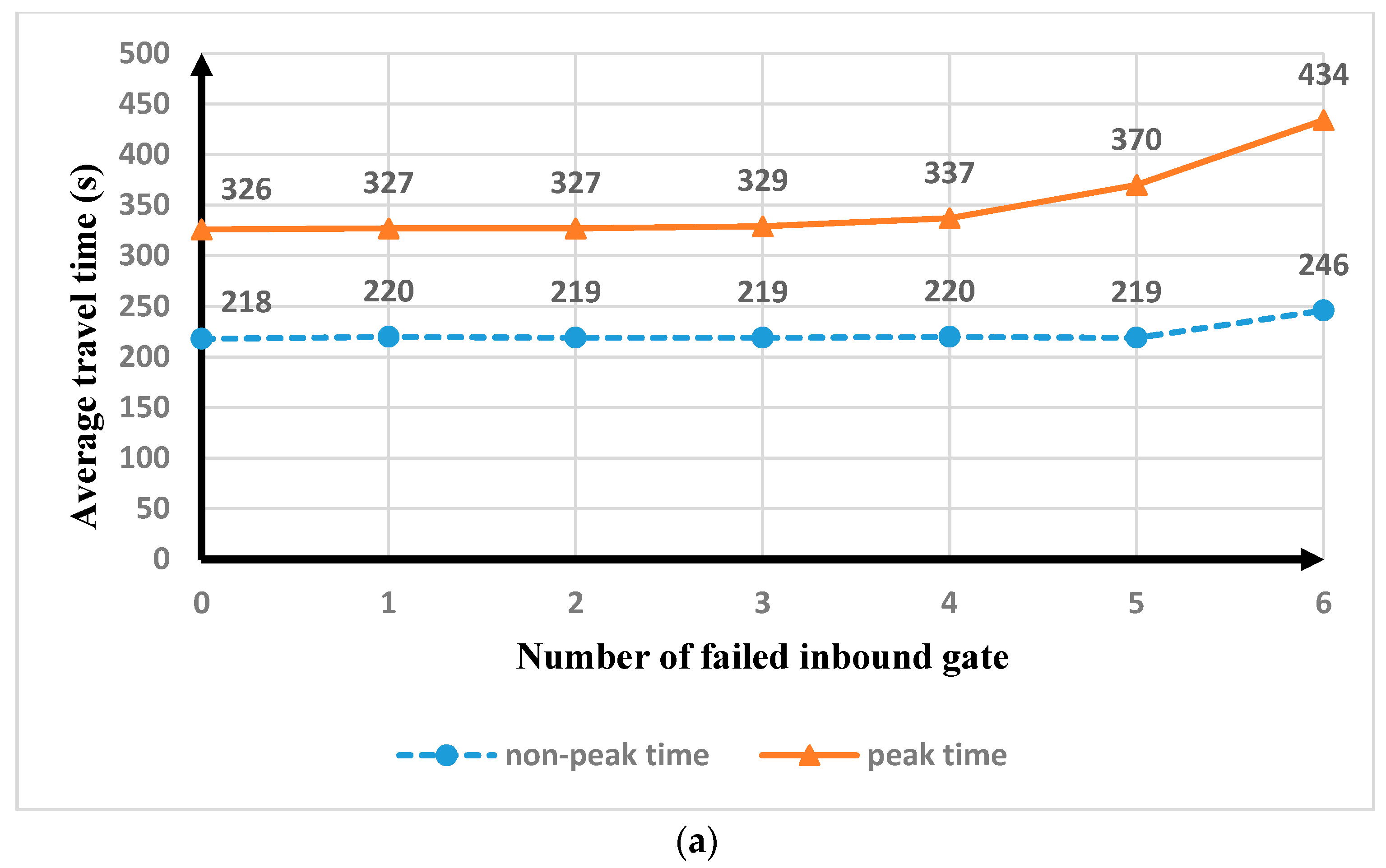 Applsci 09 01386 g008a 550