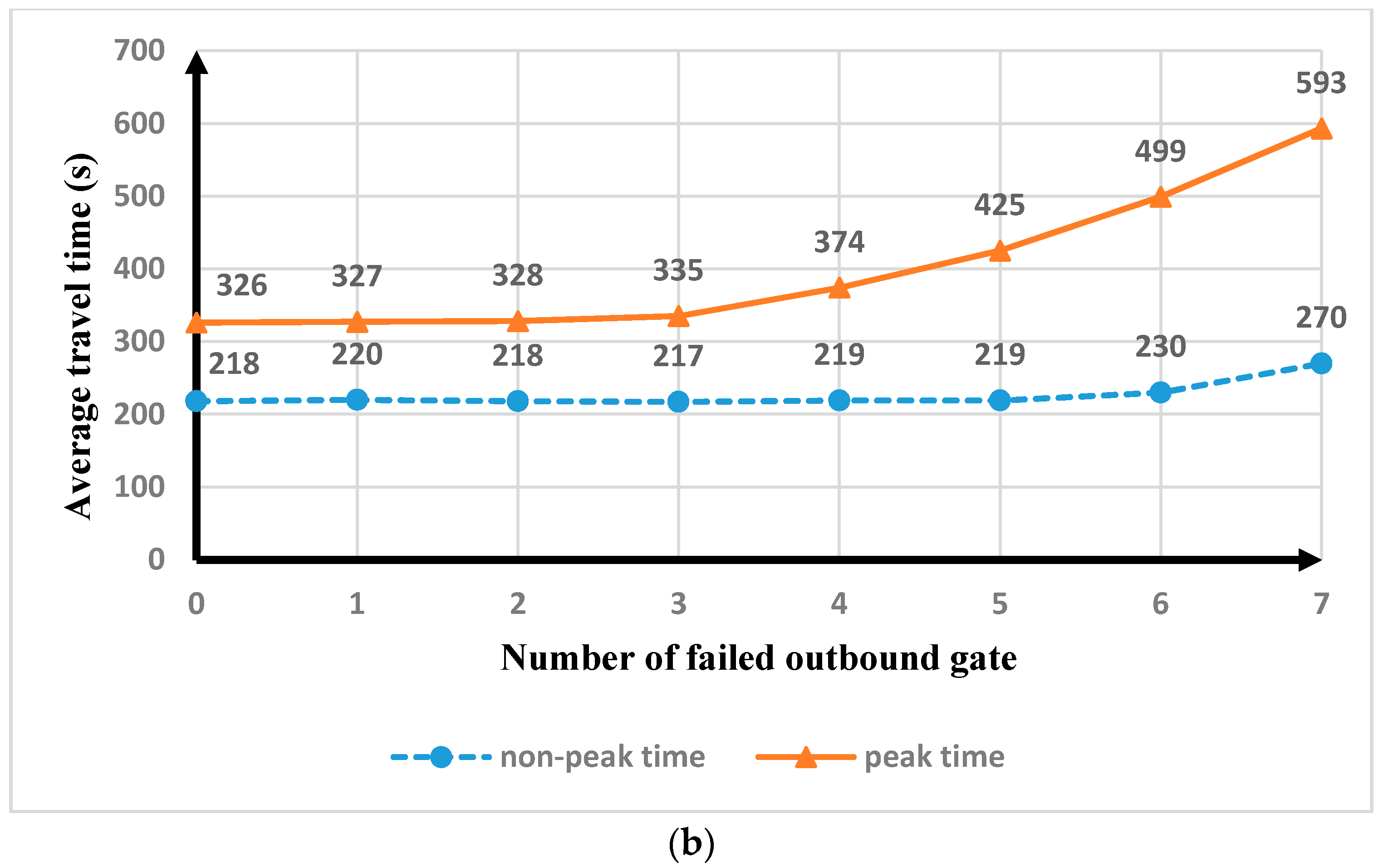 Applsci 09 01386 g008b 550