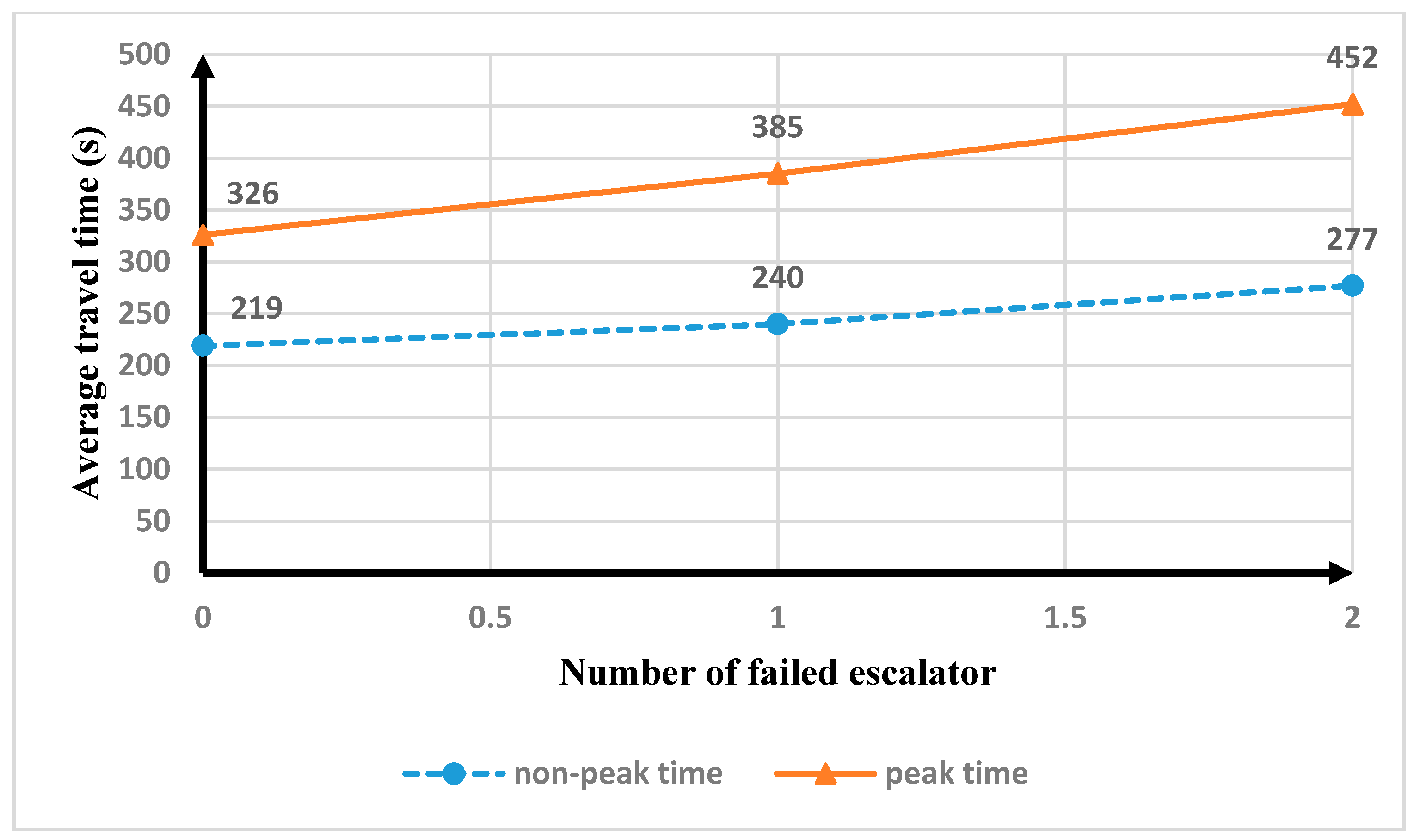 Applsci 09 01386 g009 550