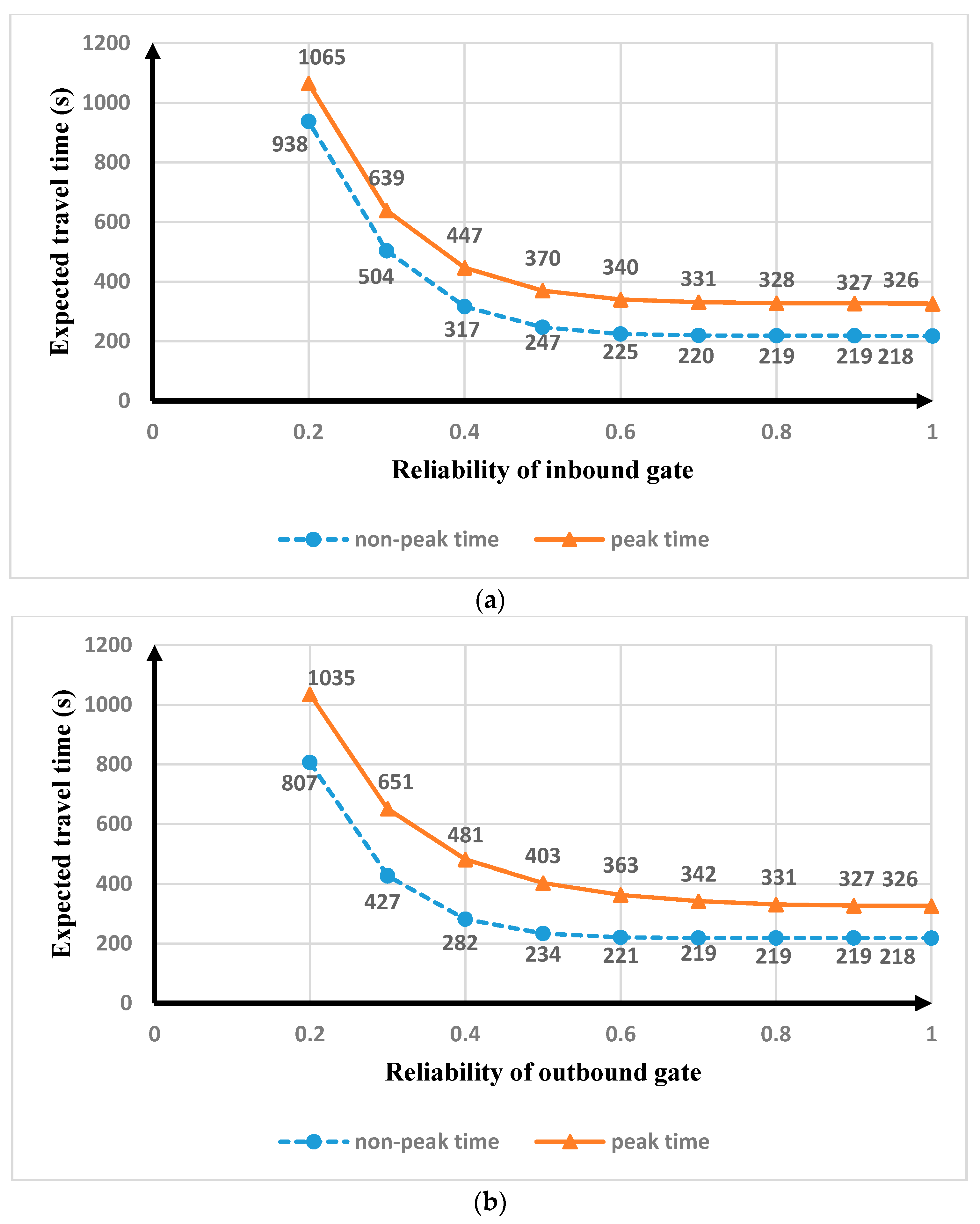 Applsci 09 01386 g010 550