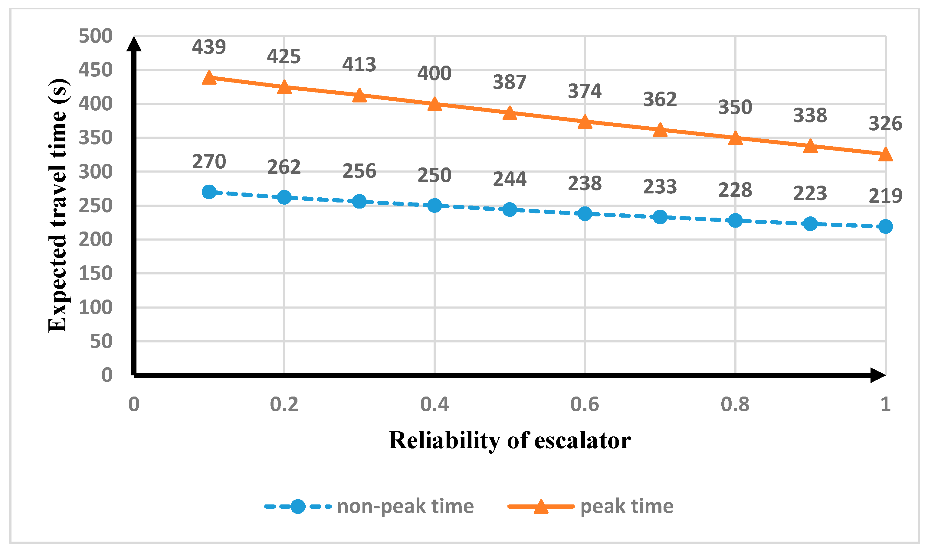 Applsci 09 01386 g011 550