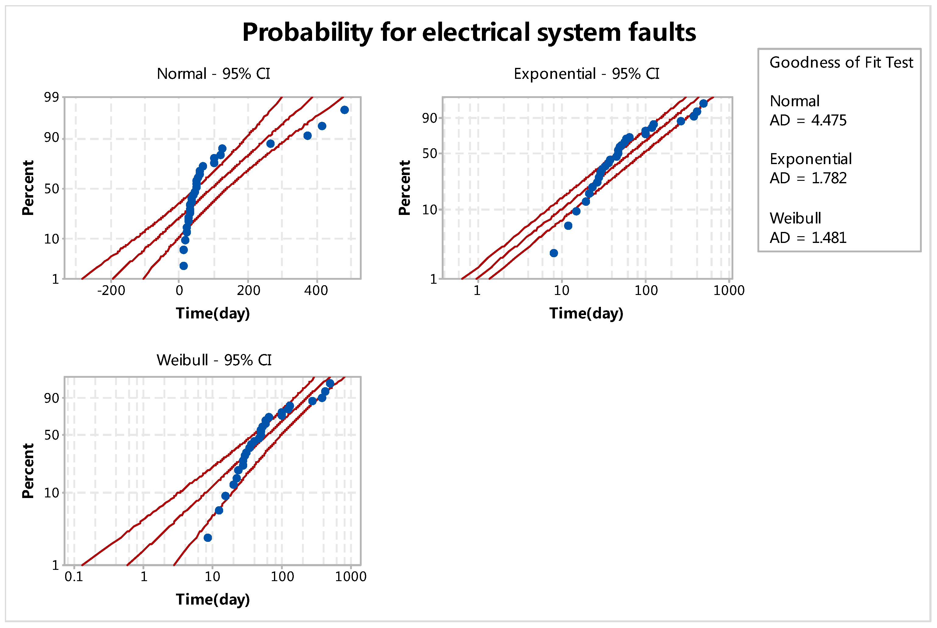 Applsci 09 01386 g014 550