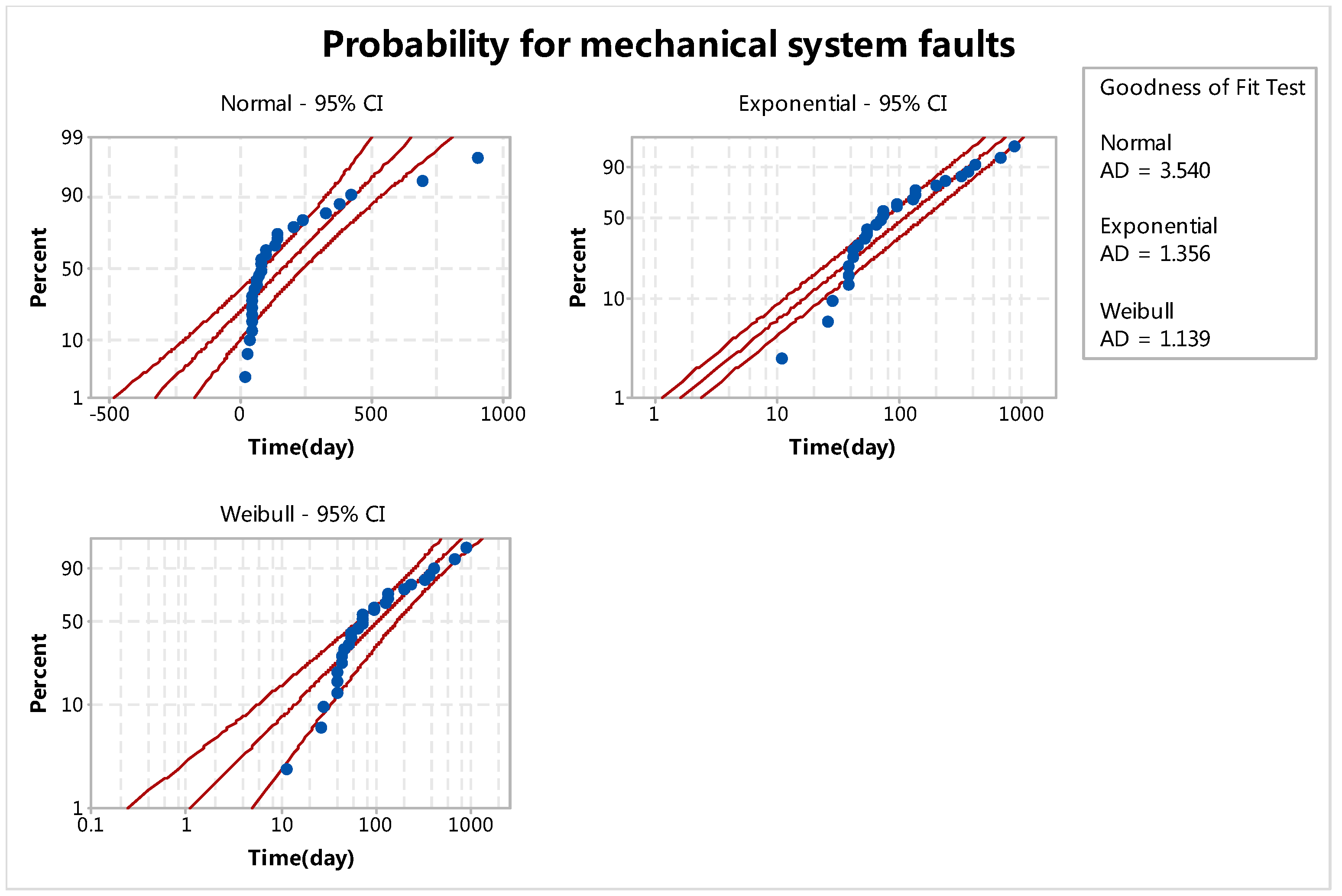 Applsci 09 01386 g015 550