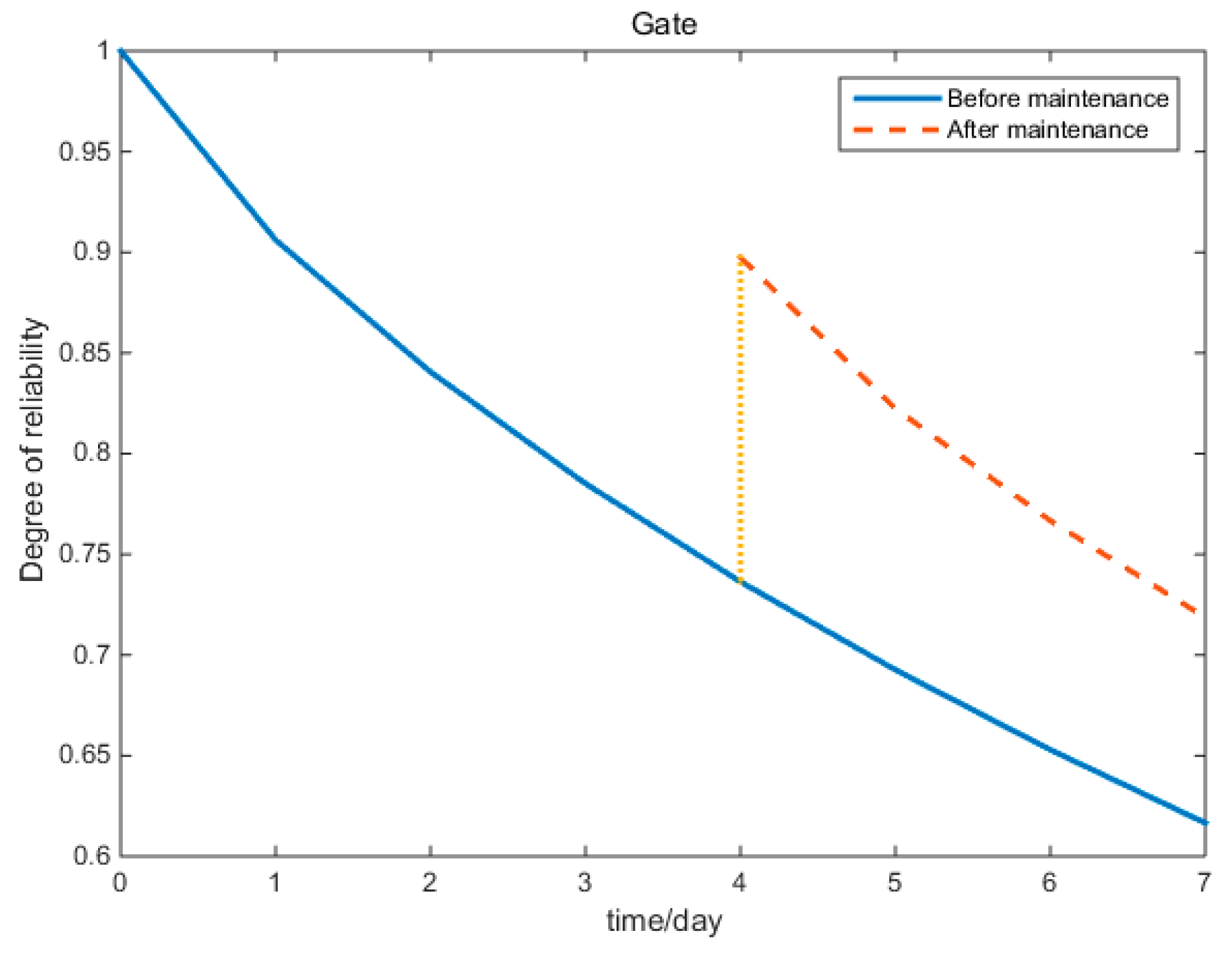 Applsci 09 01386 g016 550