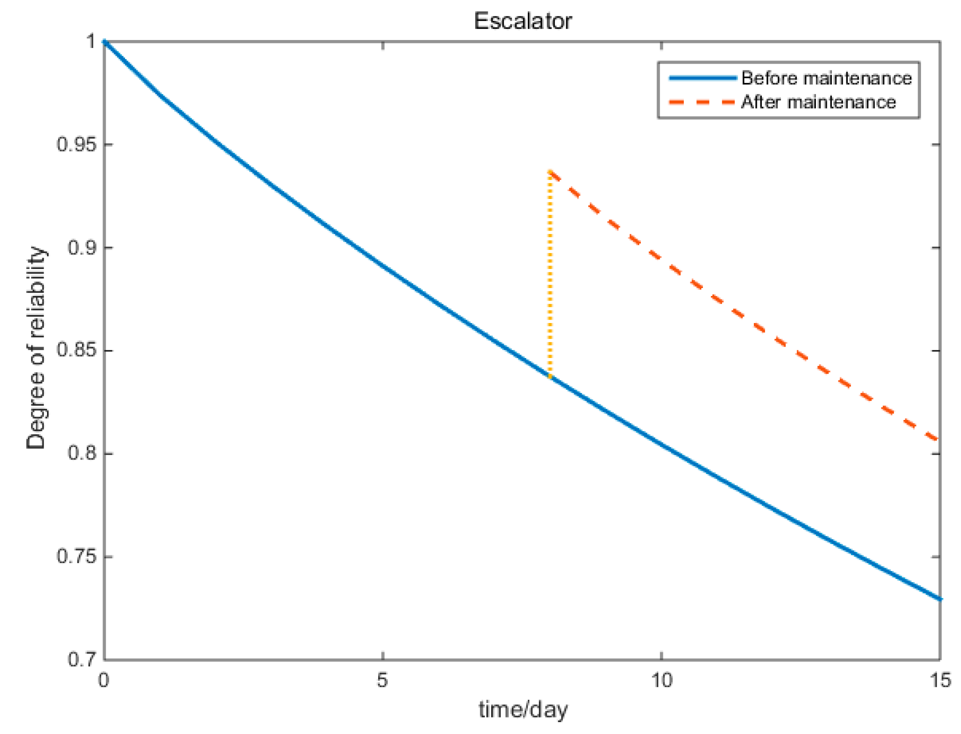 Applsci 09 01386 g017 550