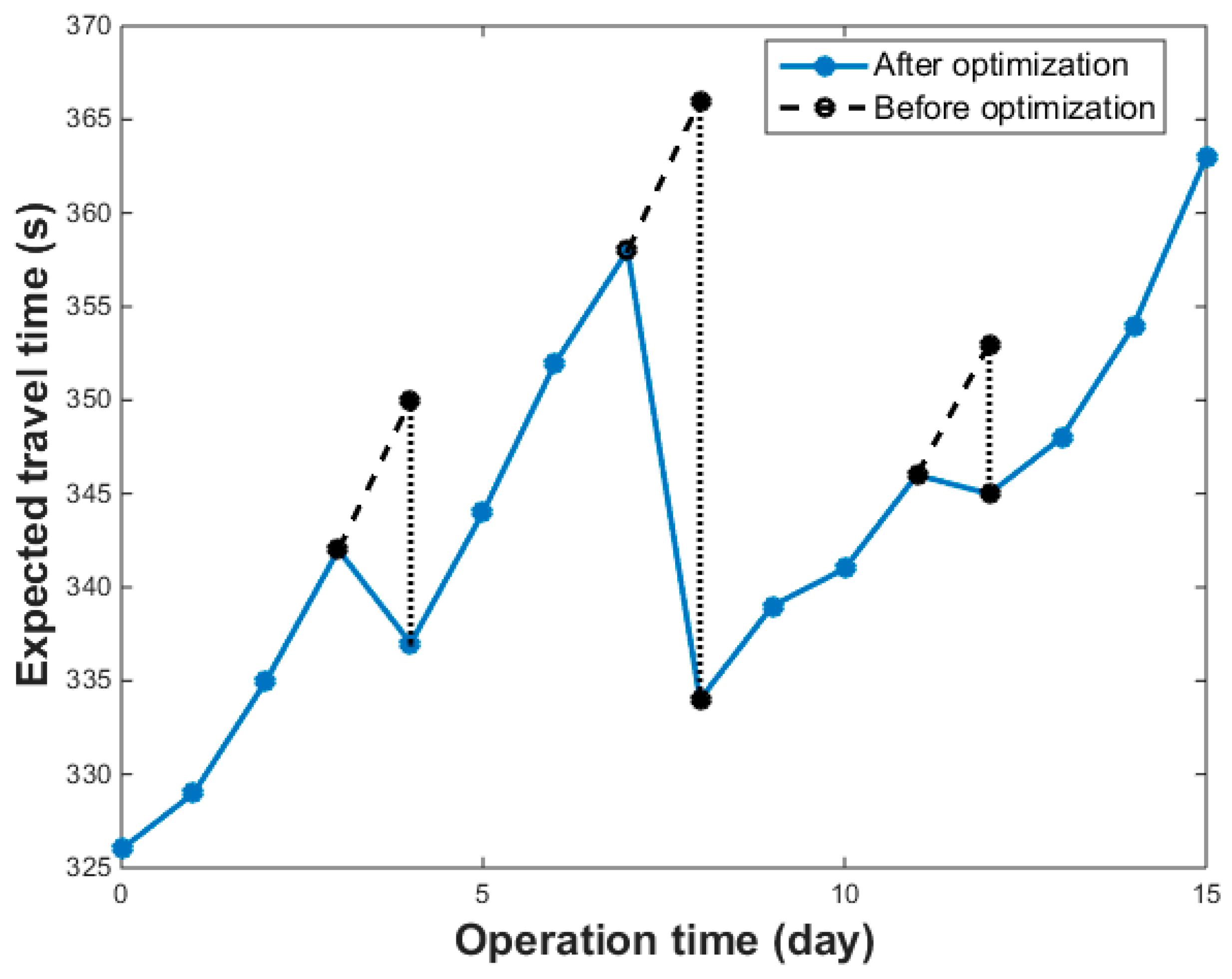 Applsci 09 01386 g018 550
