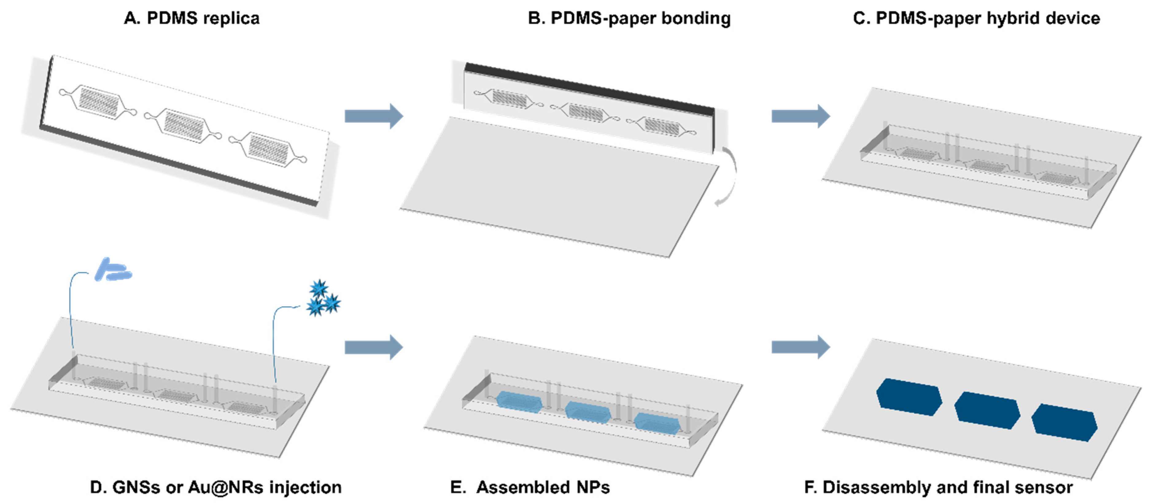 Applsci 09 01387 g002