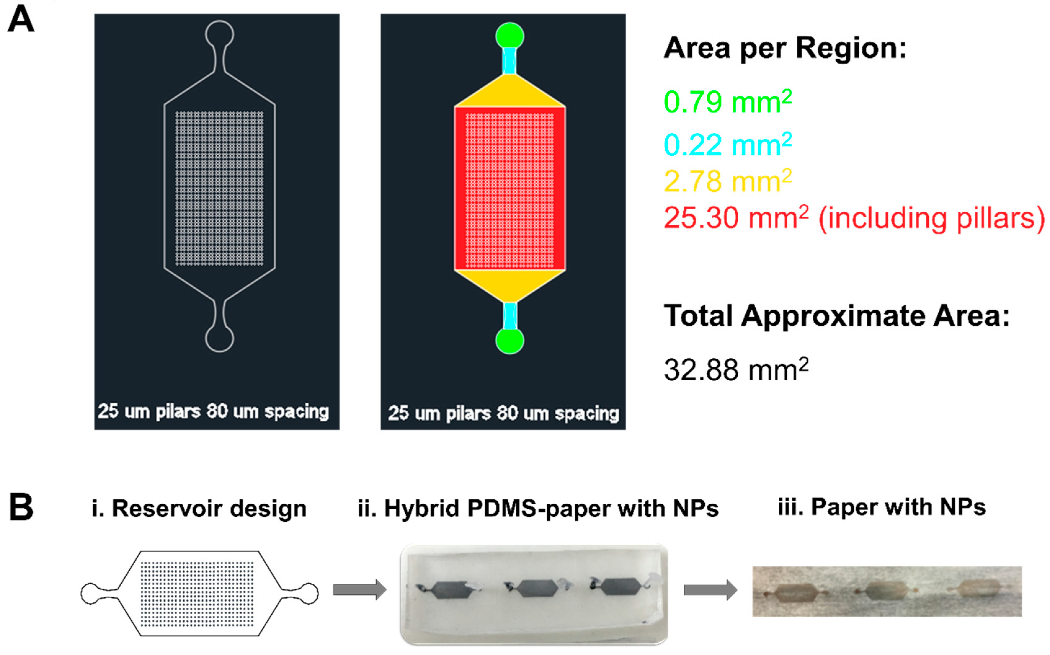 Applsci 09 01387 g003