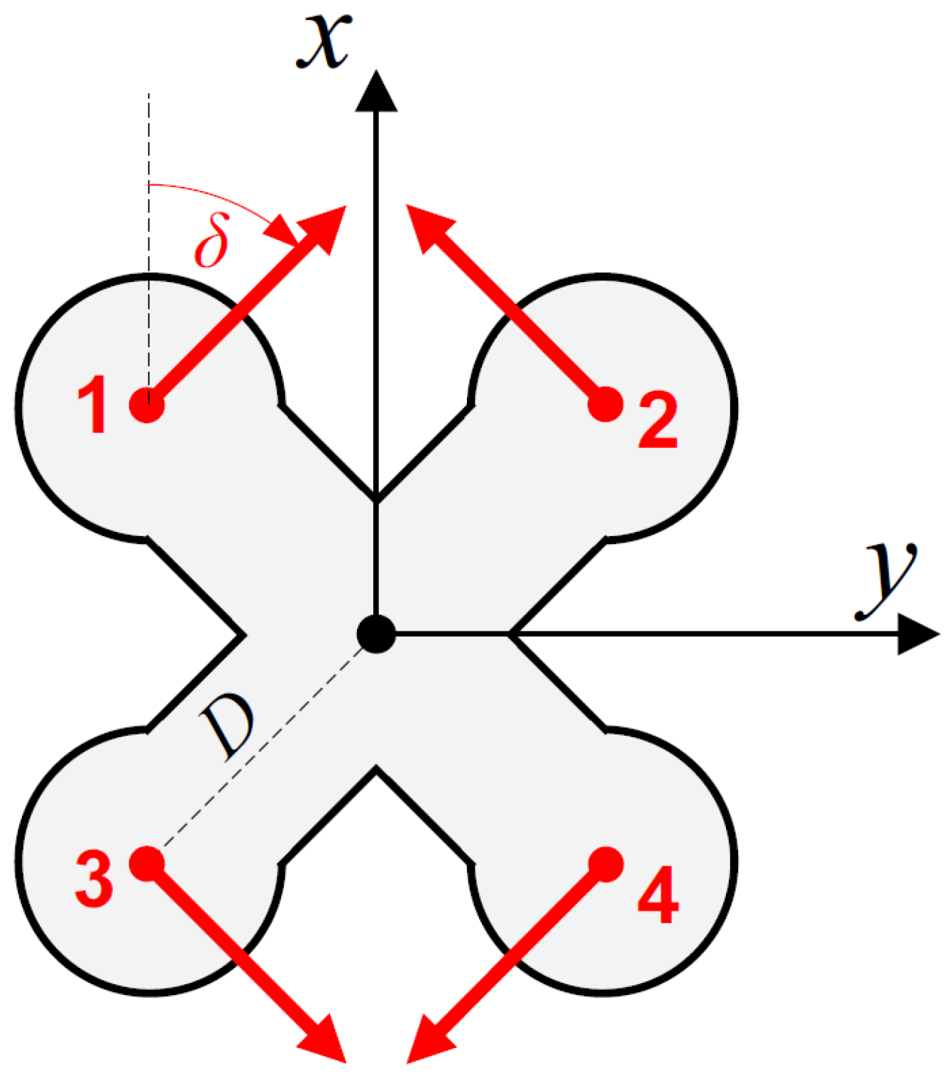 Applsci 09 01388 g009