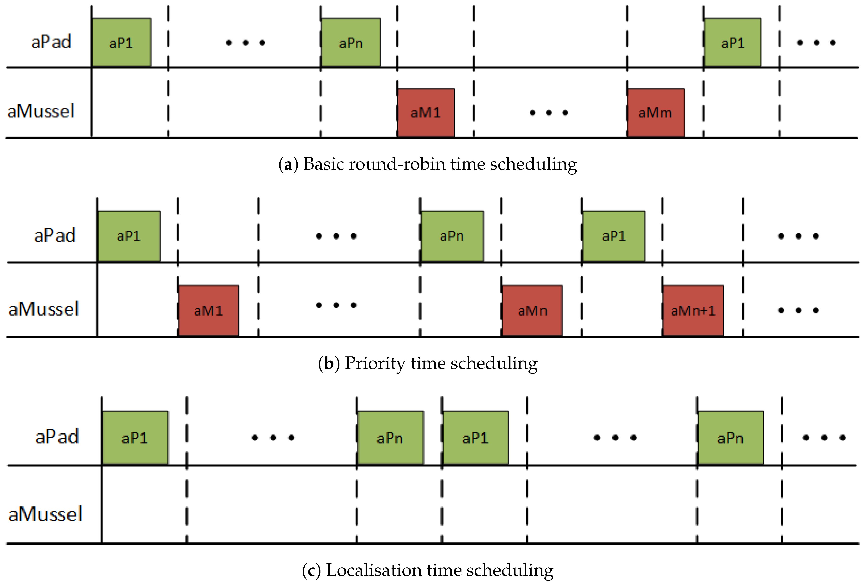 Applsci 09 01388 g013