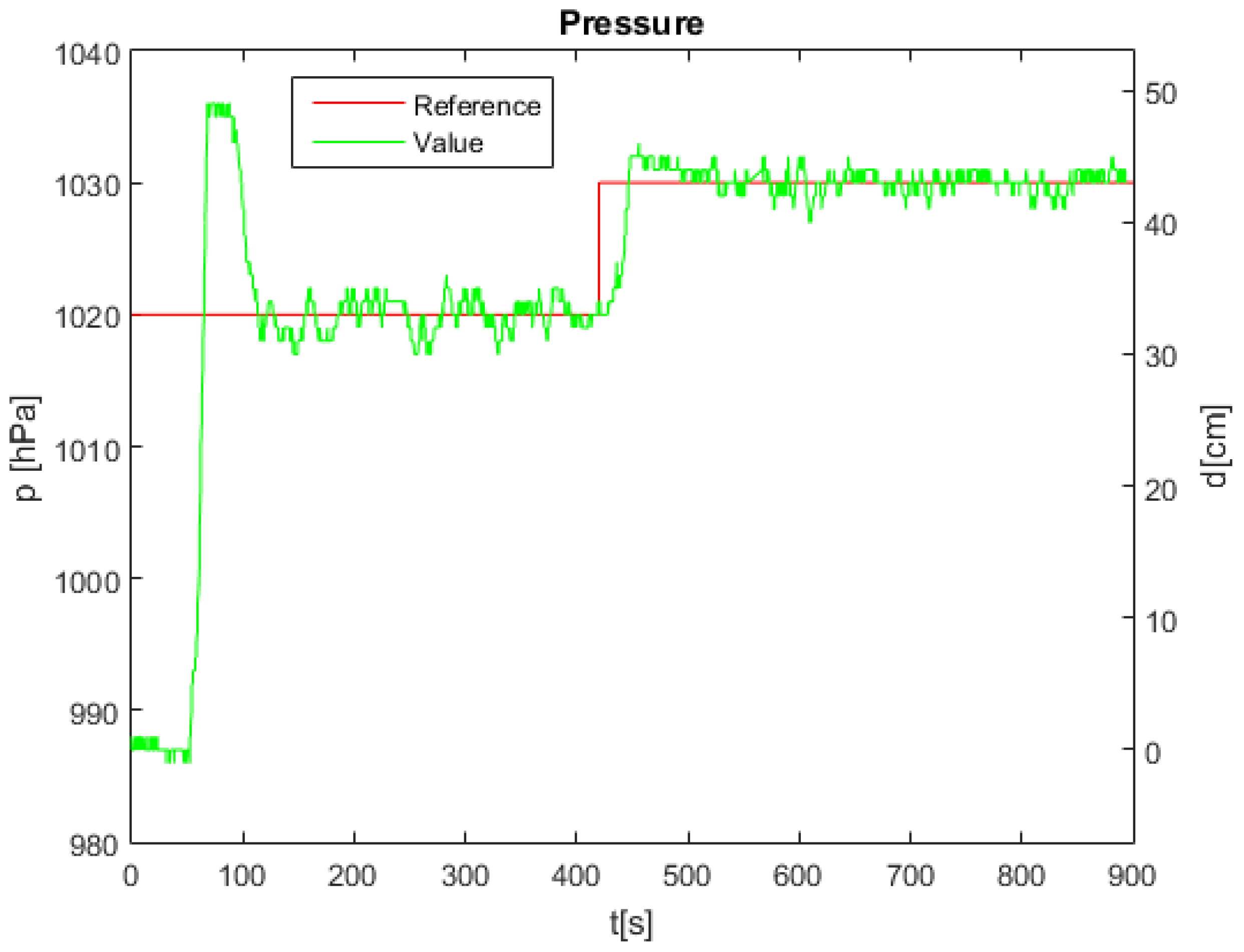 Applsci 09 01388 g015