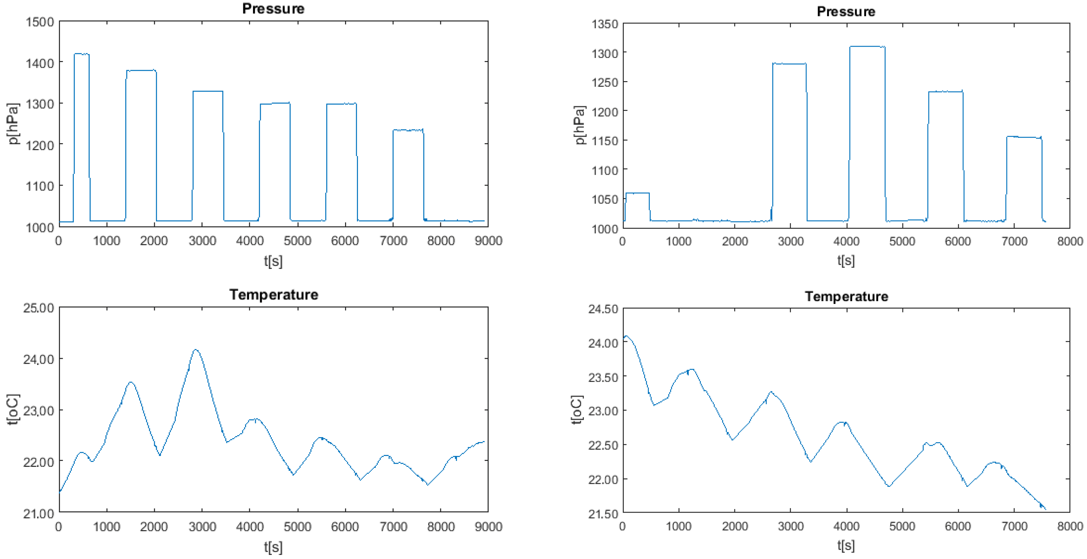 Applsci 09 01388 g017