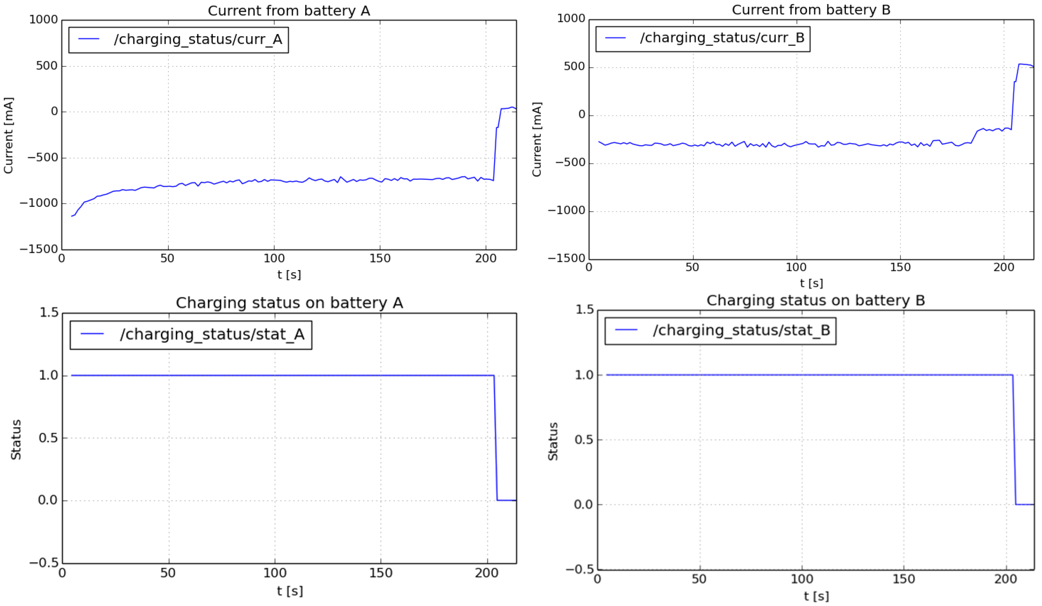 Applsci 09 01388 g021