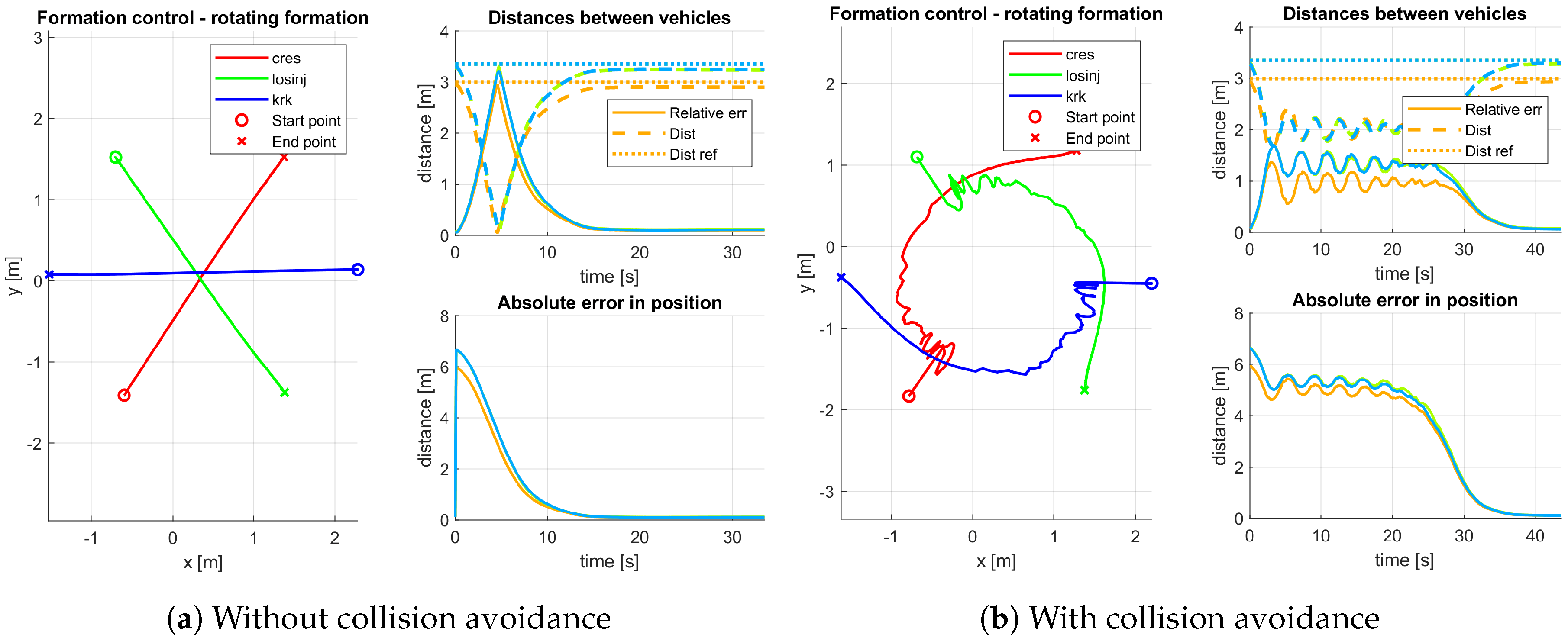 Applsci 09 01388 g022