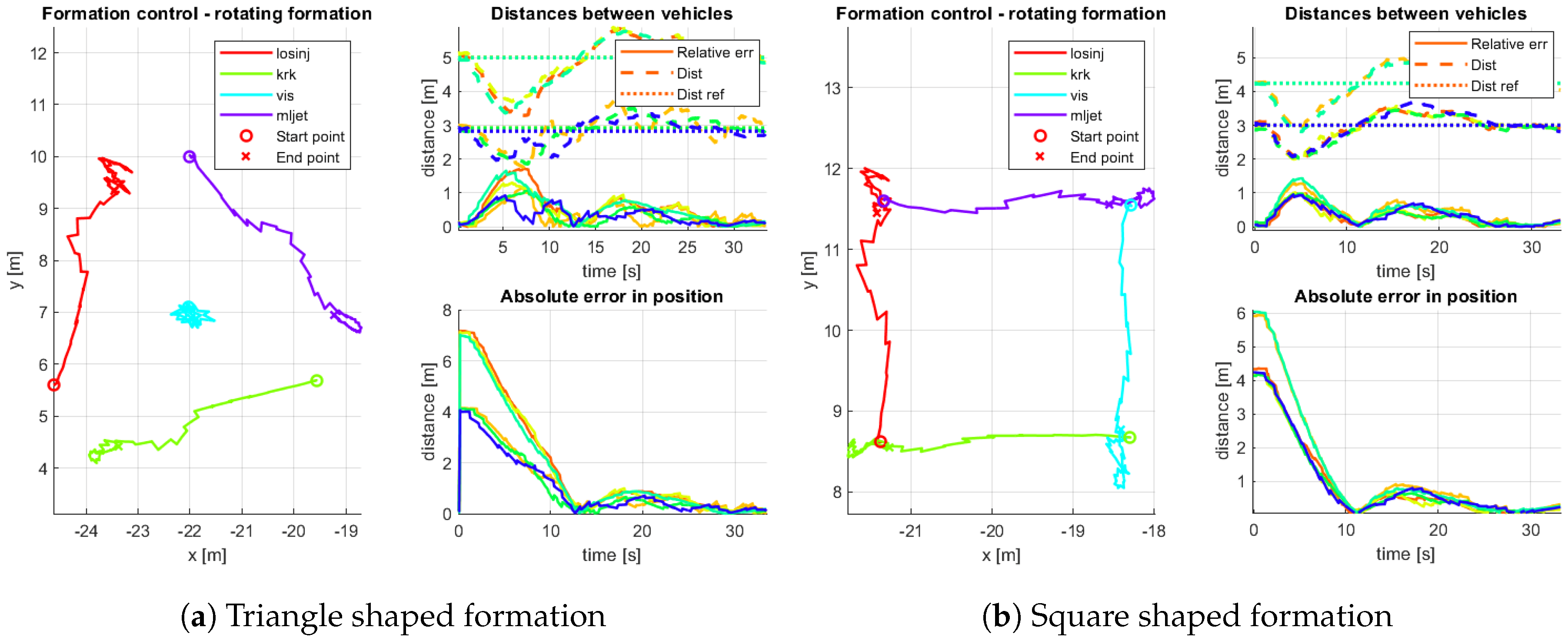 Applsci 09 01388 g025