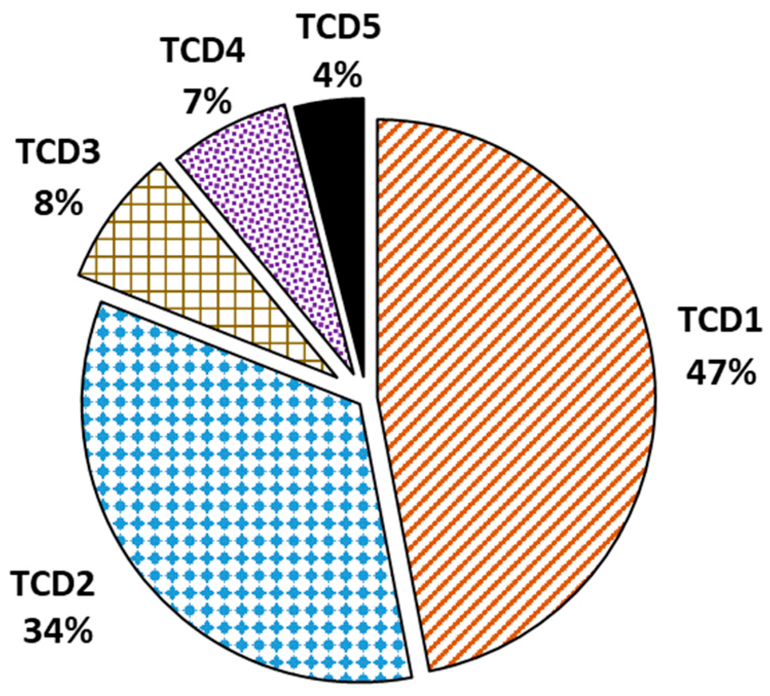 Applsci 09 01389 g001