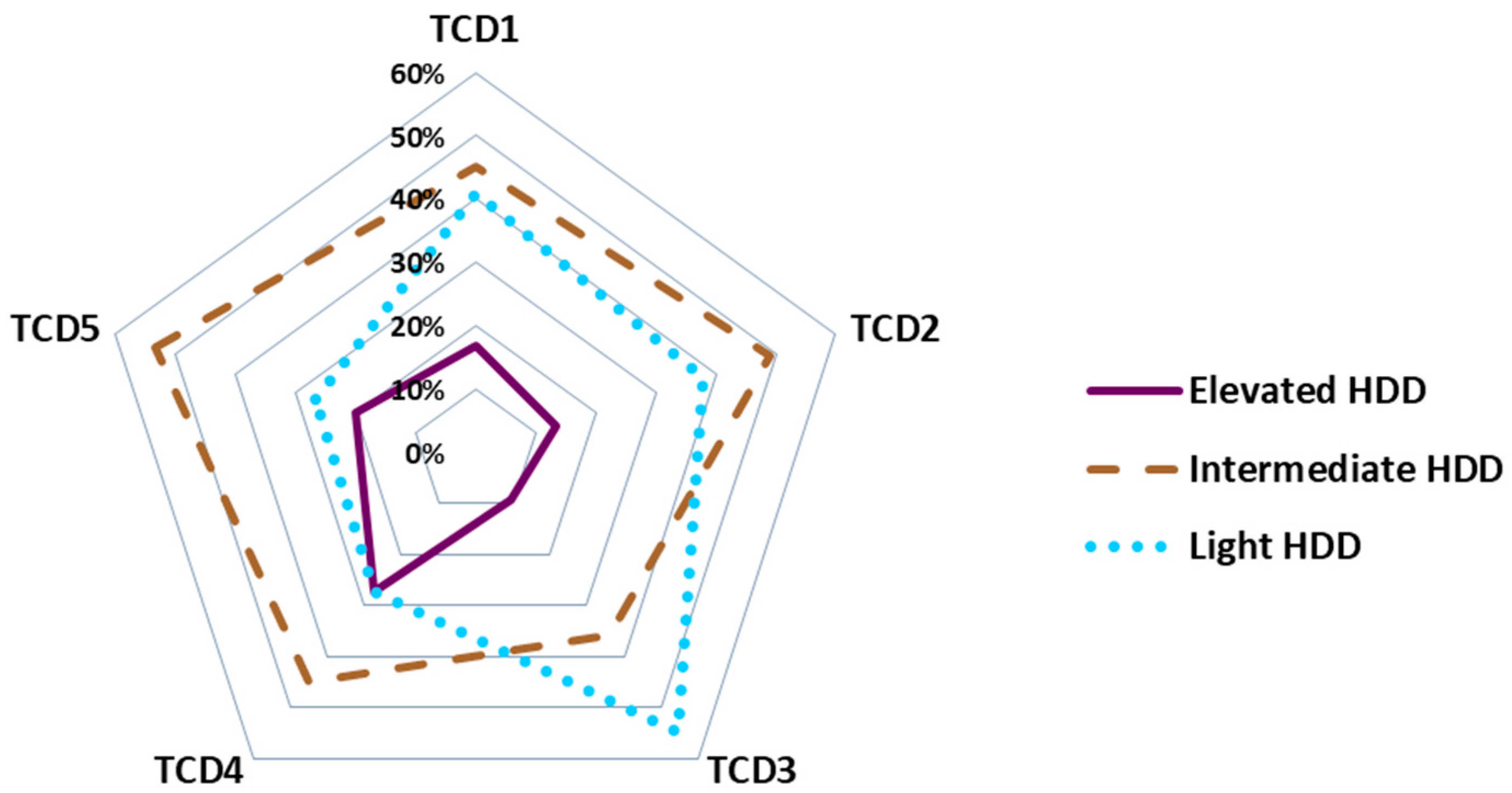 Applsci 09 01389 g003