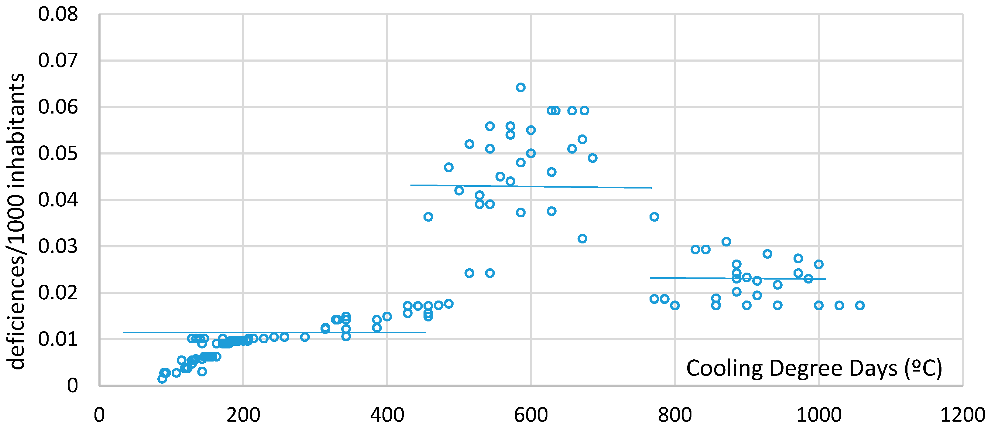 Applsci 09 01389 g006