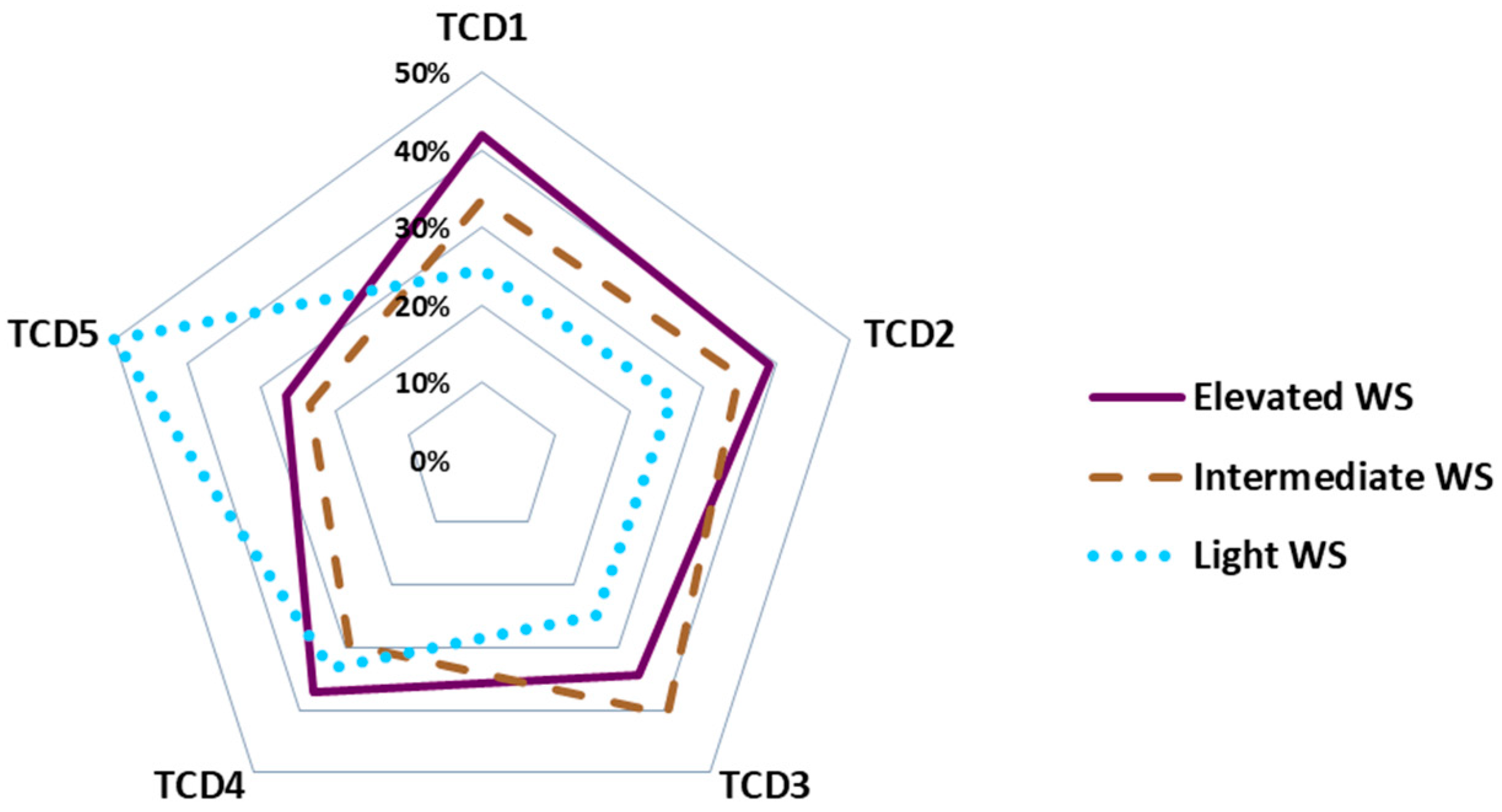 Applsci 09 01389 g007