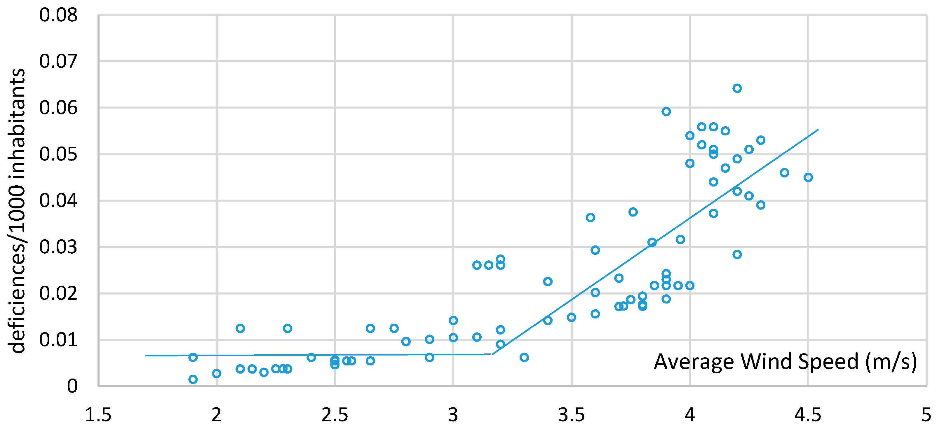 Applsci 09 01389 g008