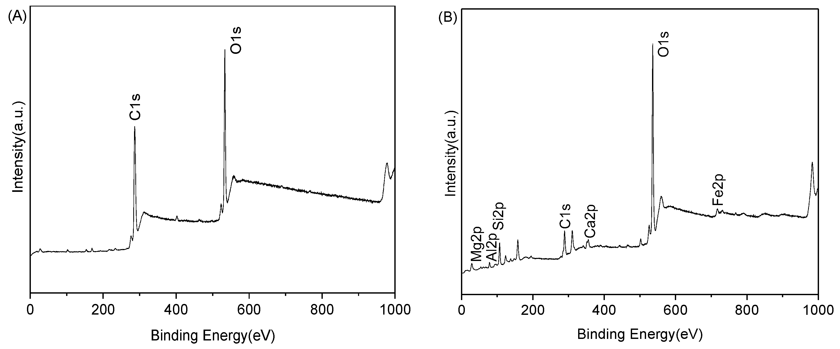 Applsci 09 01390 g004 Applsci 09 01390 g004