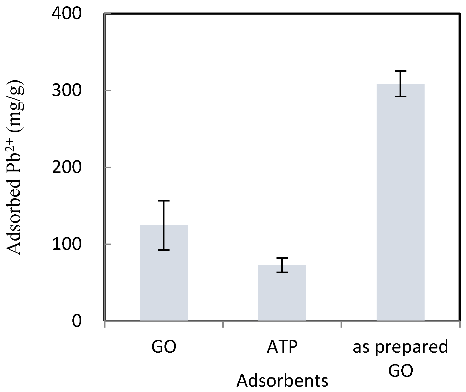 Applsci 09 01390 g005 Applsci 09 01390 g005