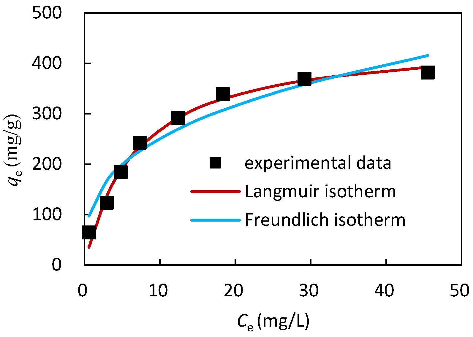 Applsci 09 01390 g008 Applsci 09 01390 g008