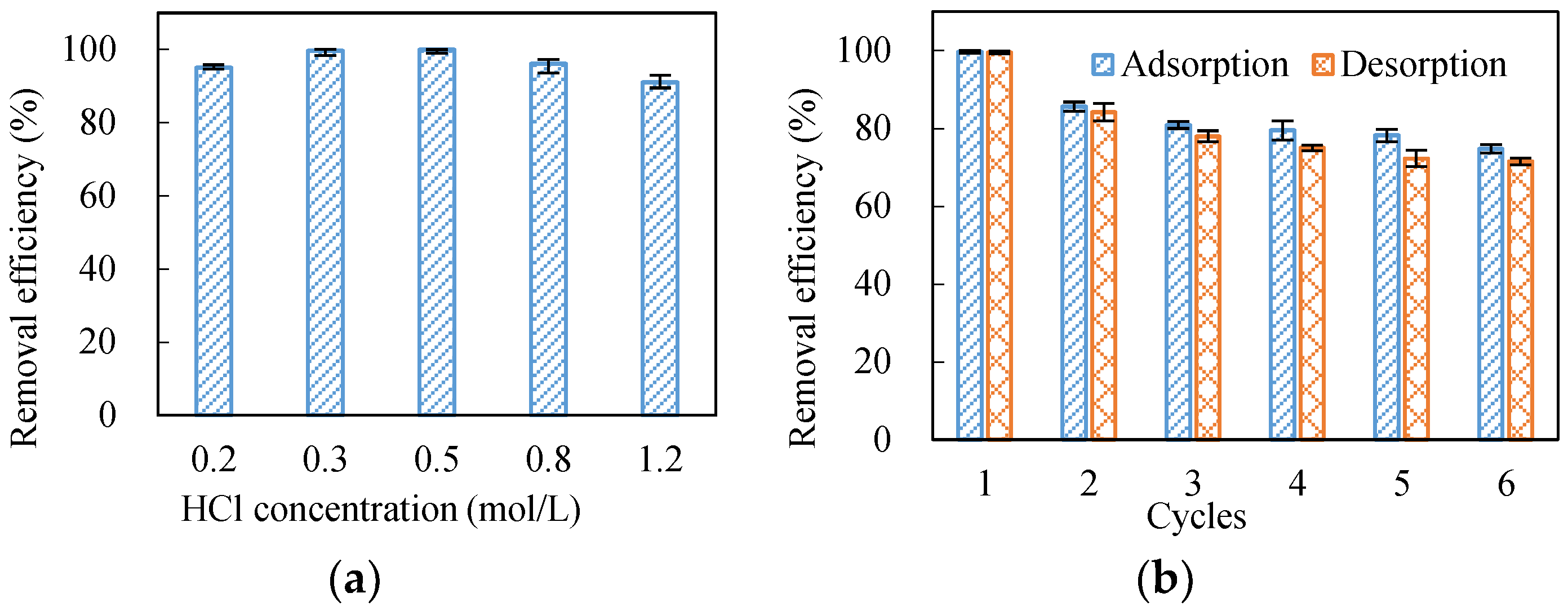 Applsci 09 01390 g009 Applsci 09 01390 g009
