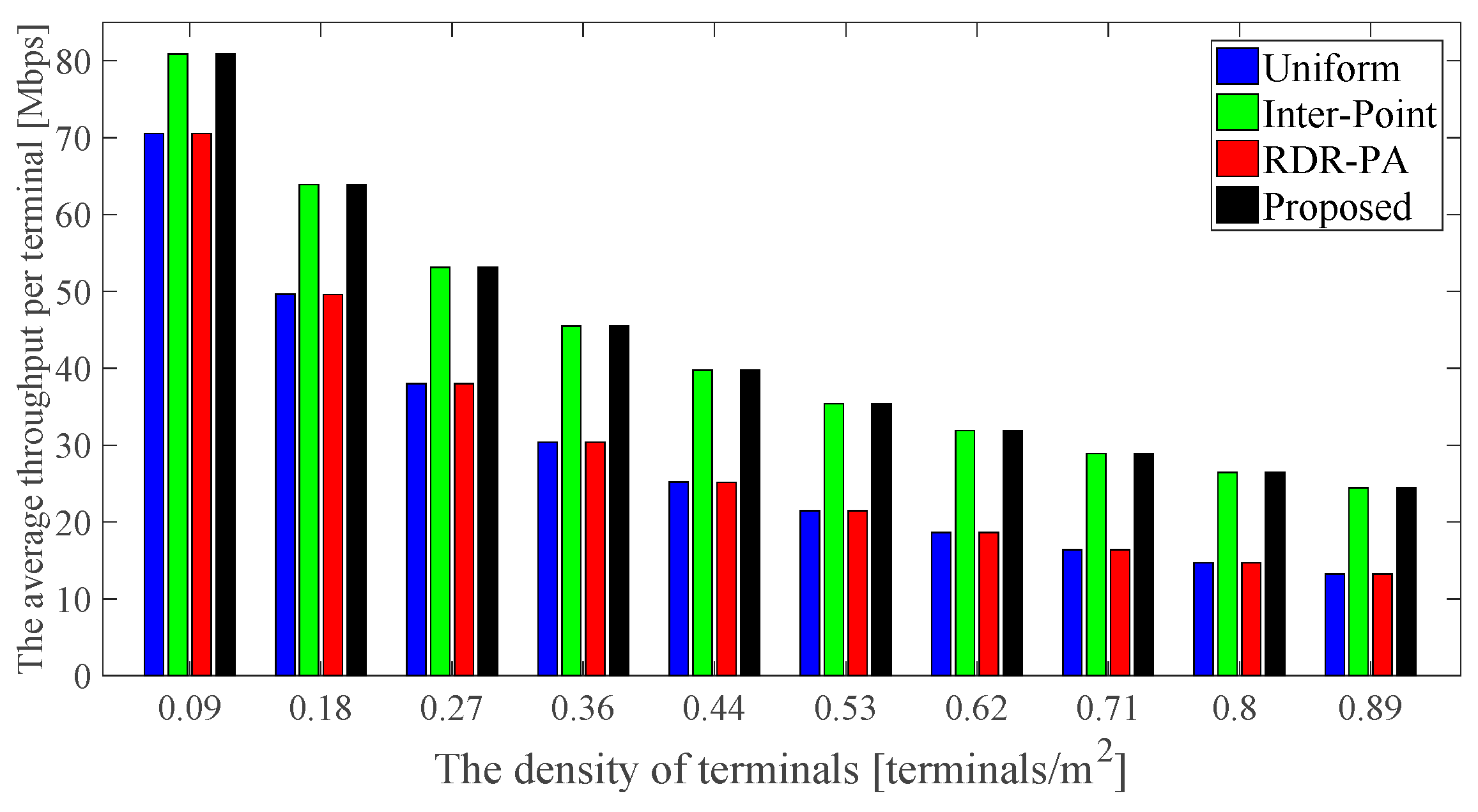 Applsci 09 01391 g003