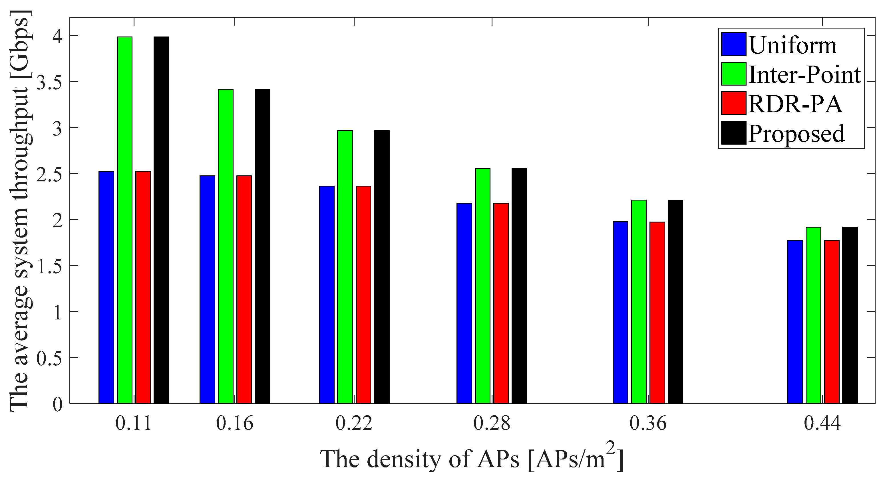 Applsci 09 01391 g005
