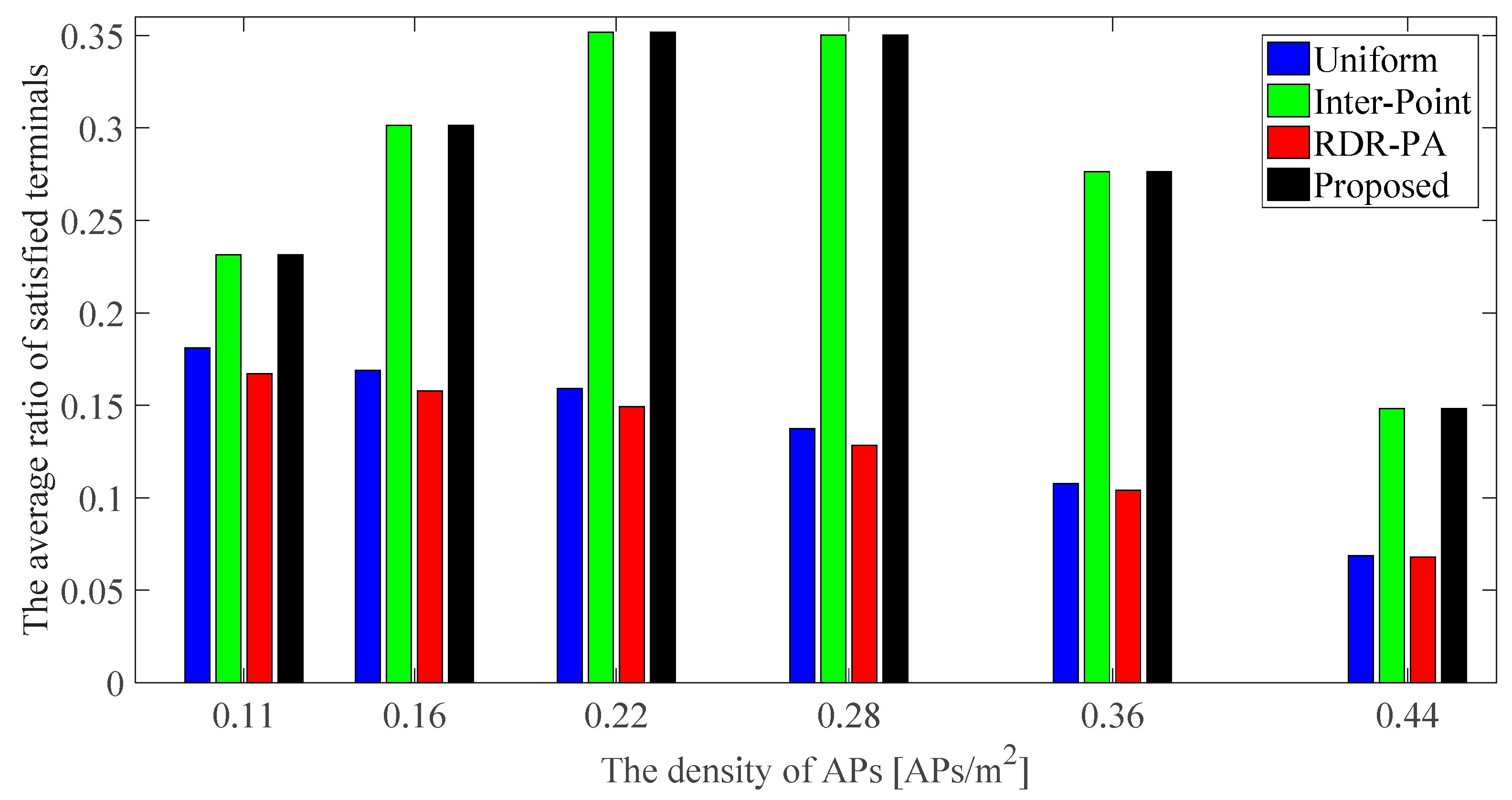 Applsci 09 01391 g006