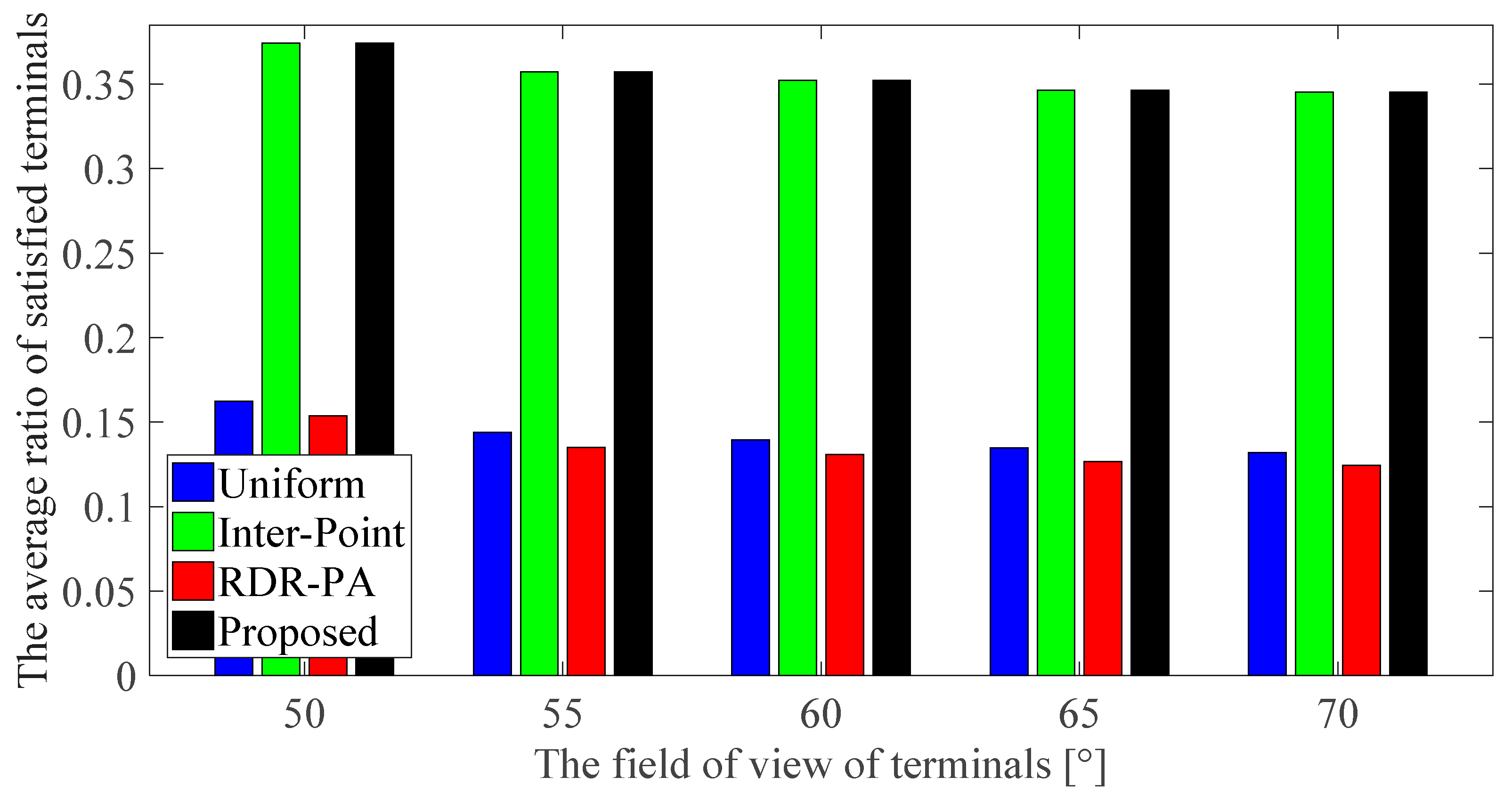 Applsci 09 01391 g012