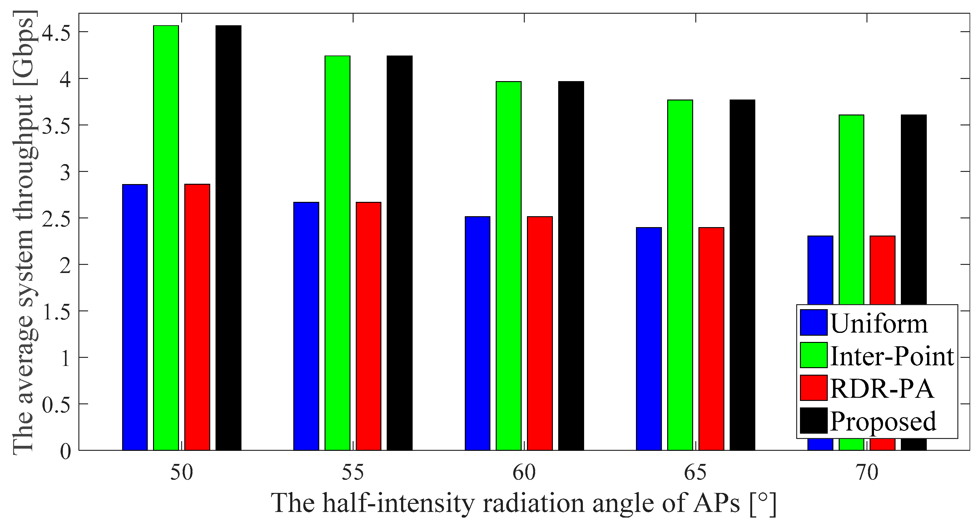 Applsci 09 01391 g013