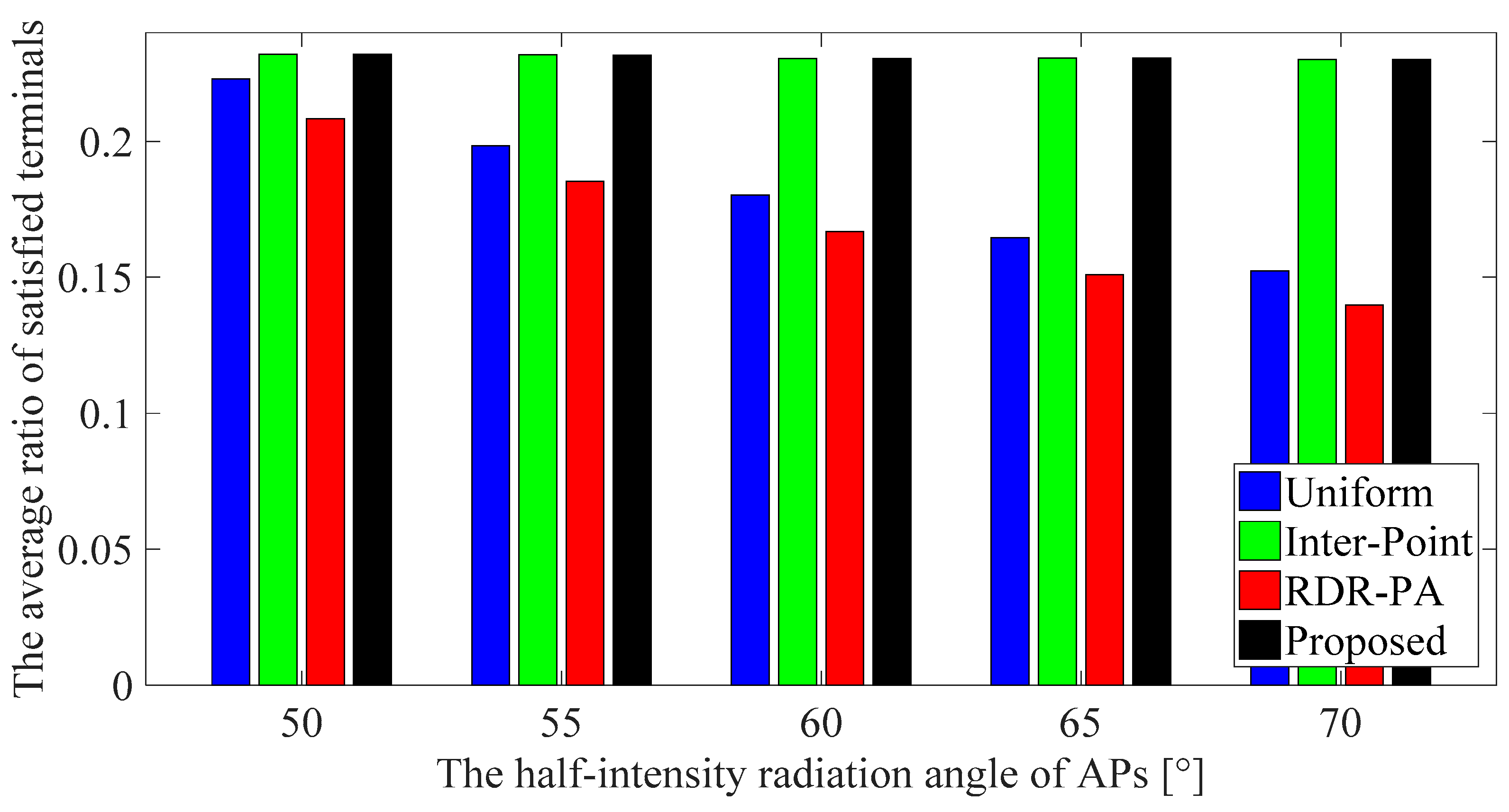 Applsci 09 01391 g014