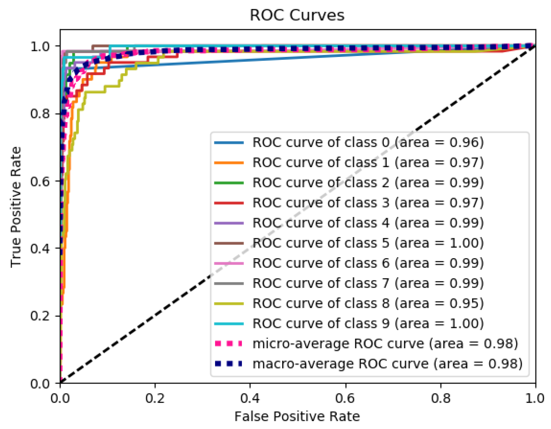 Applsci 09 01392 g007