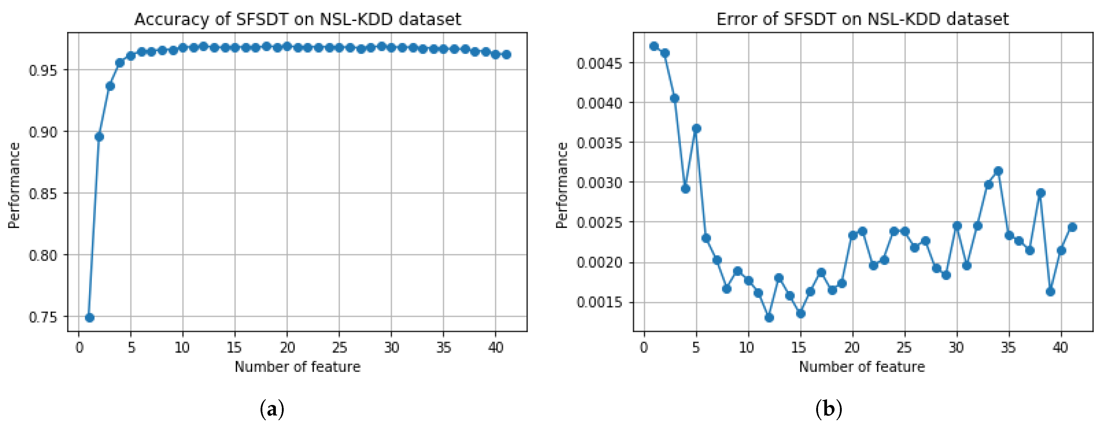 Applsci 09 01392 g009