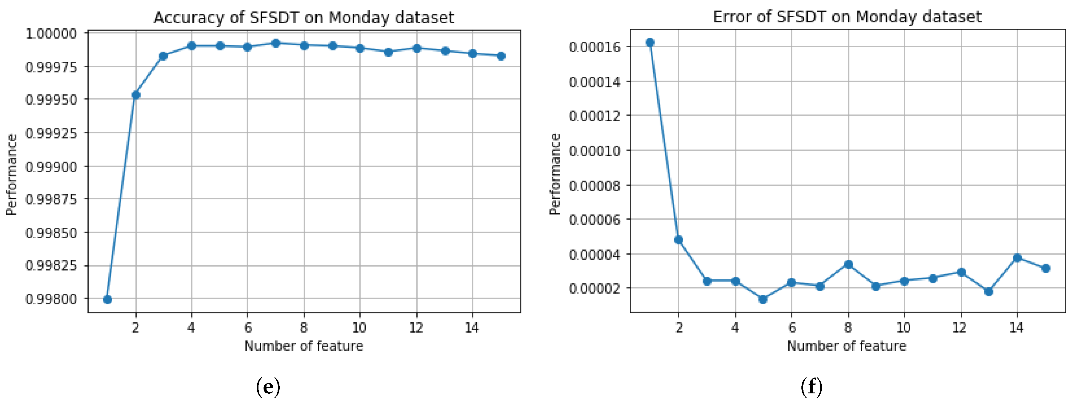 Applsci 09 01392 g010b