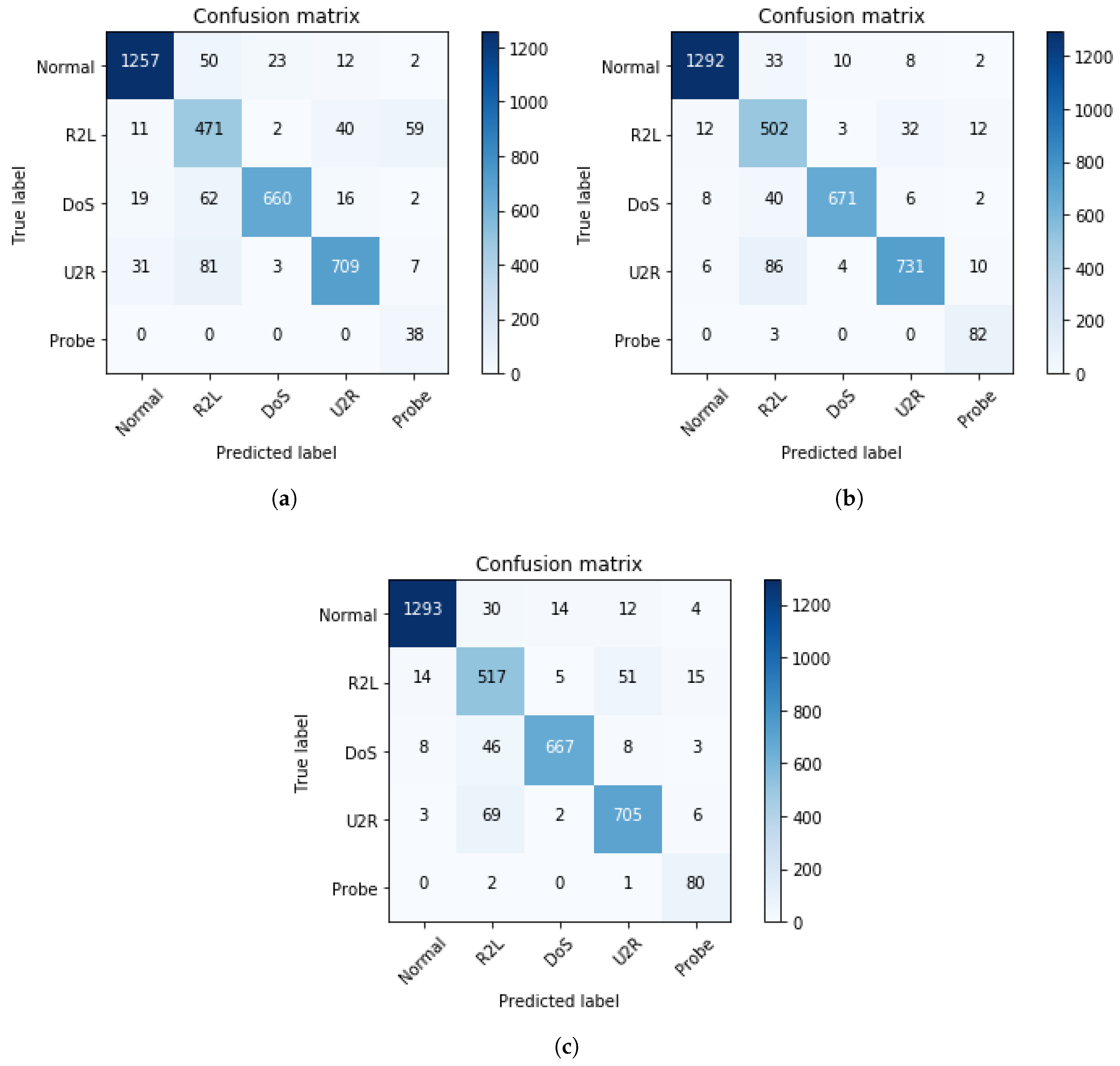 Applsci 09 01392 g012