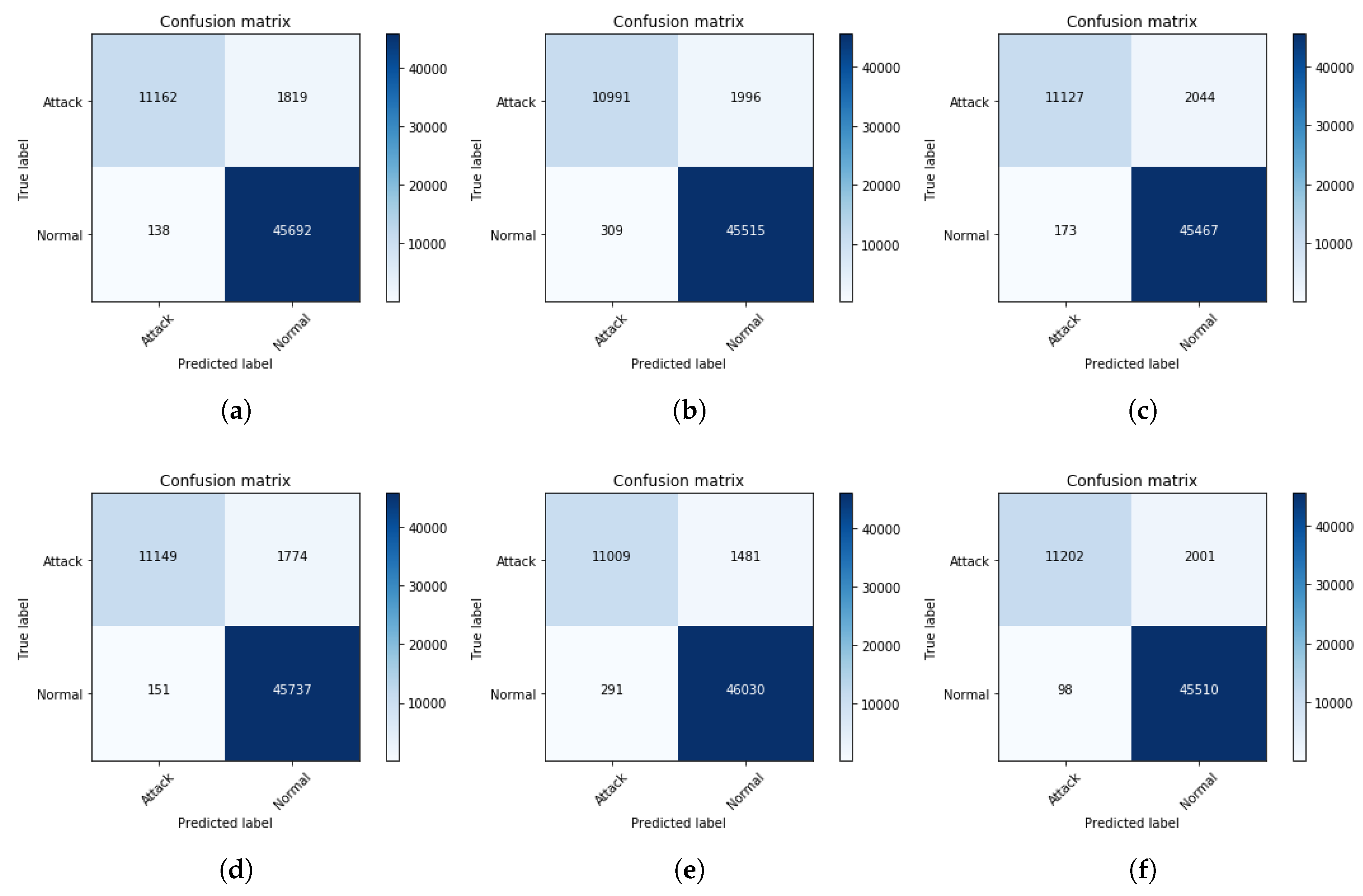 Applsci 09 01392 g015a