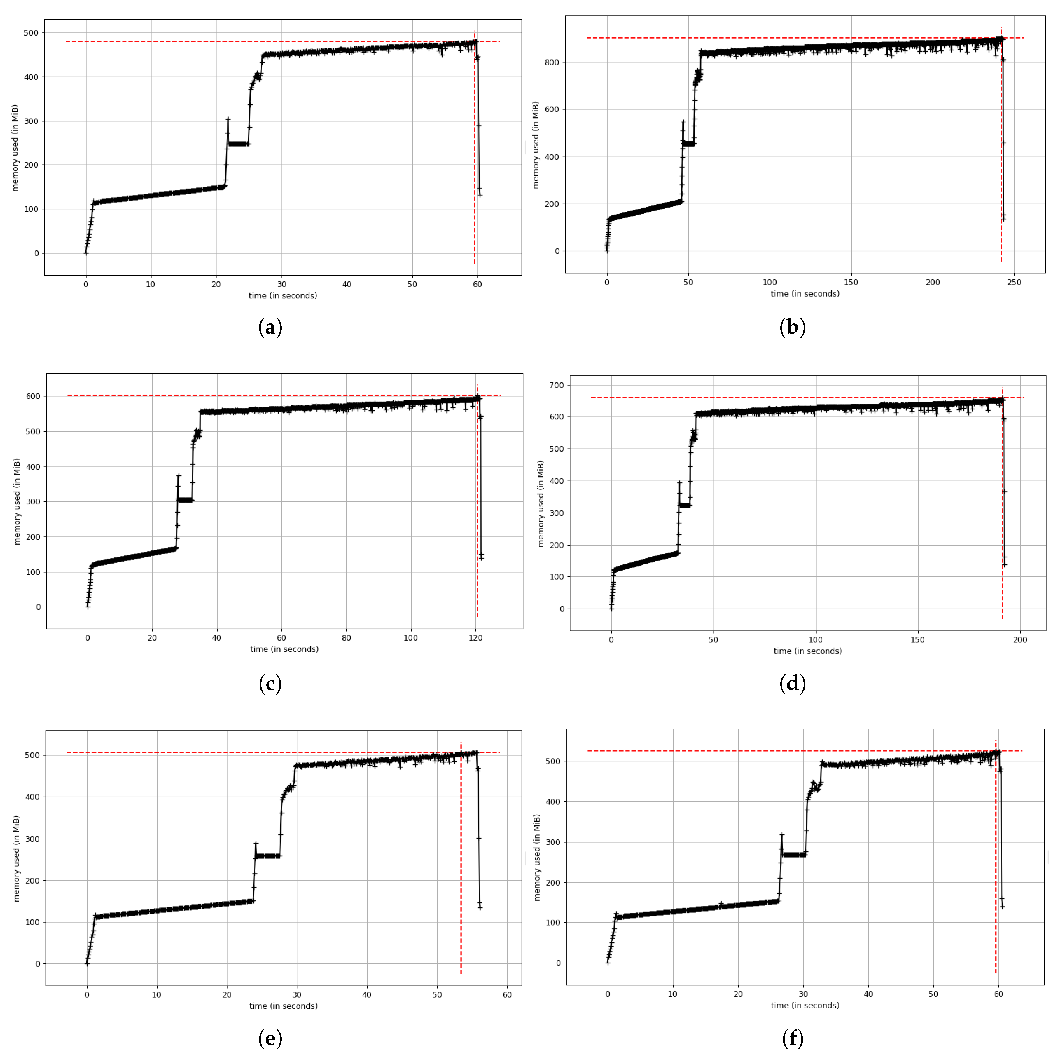 Applsci 09 01392 g020