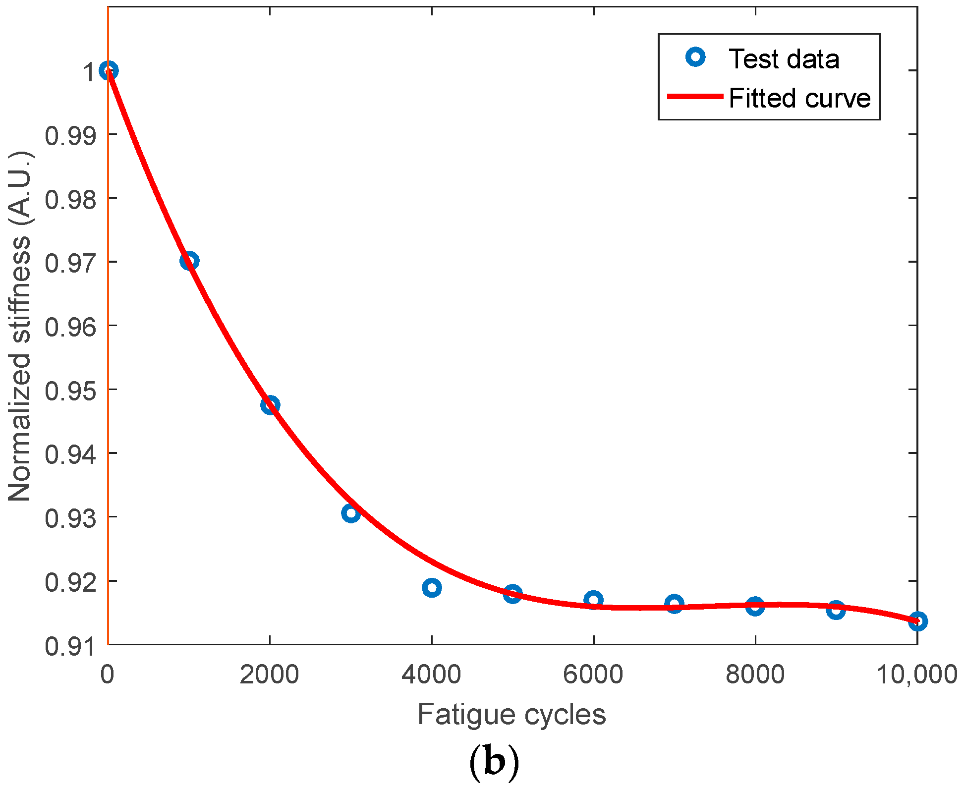 Applsci 09 01394 g002b