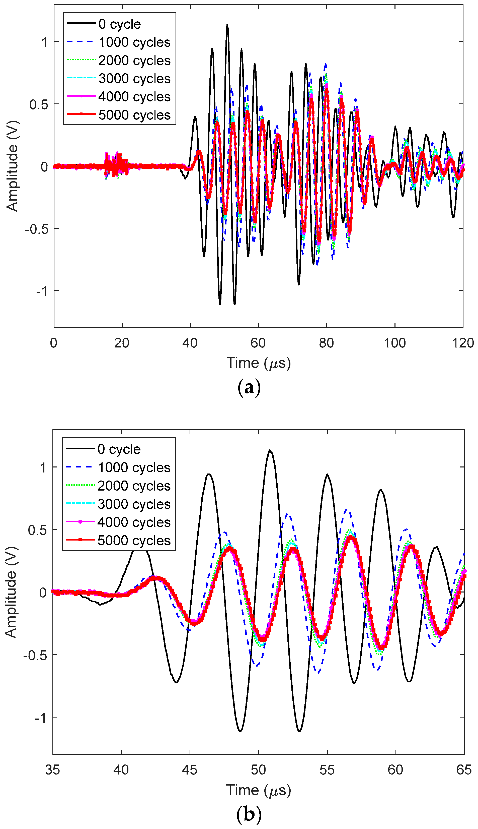 Applsci 09 01394 g004