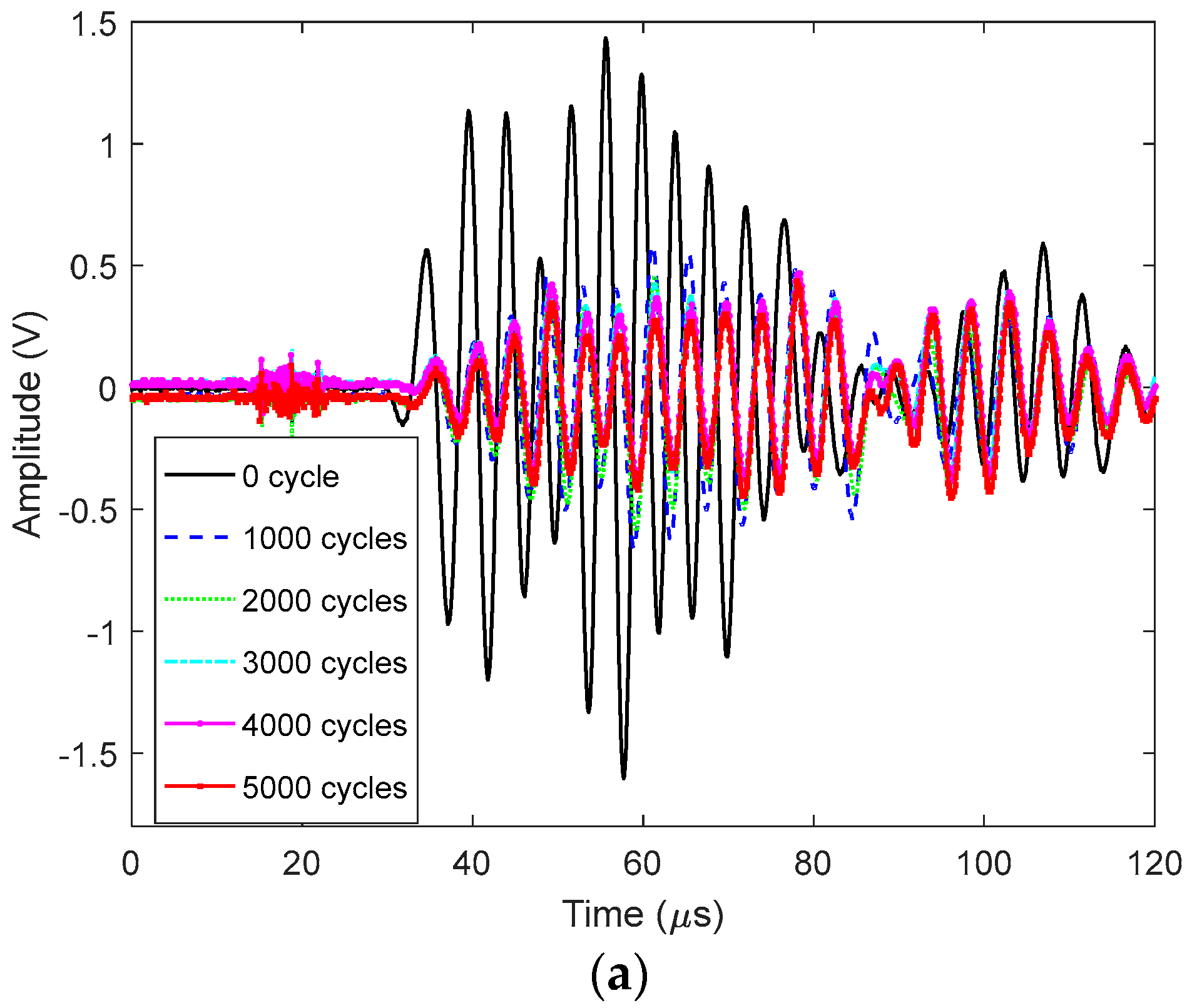 Applsci 09 01394 g005a