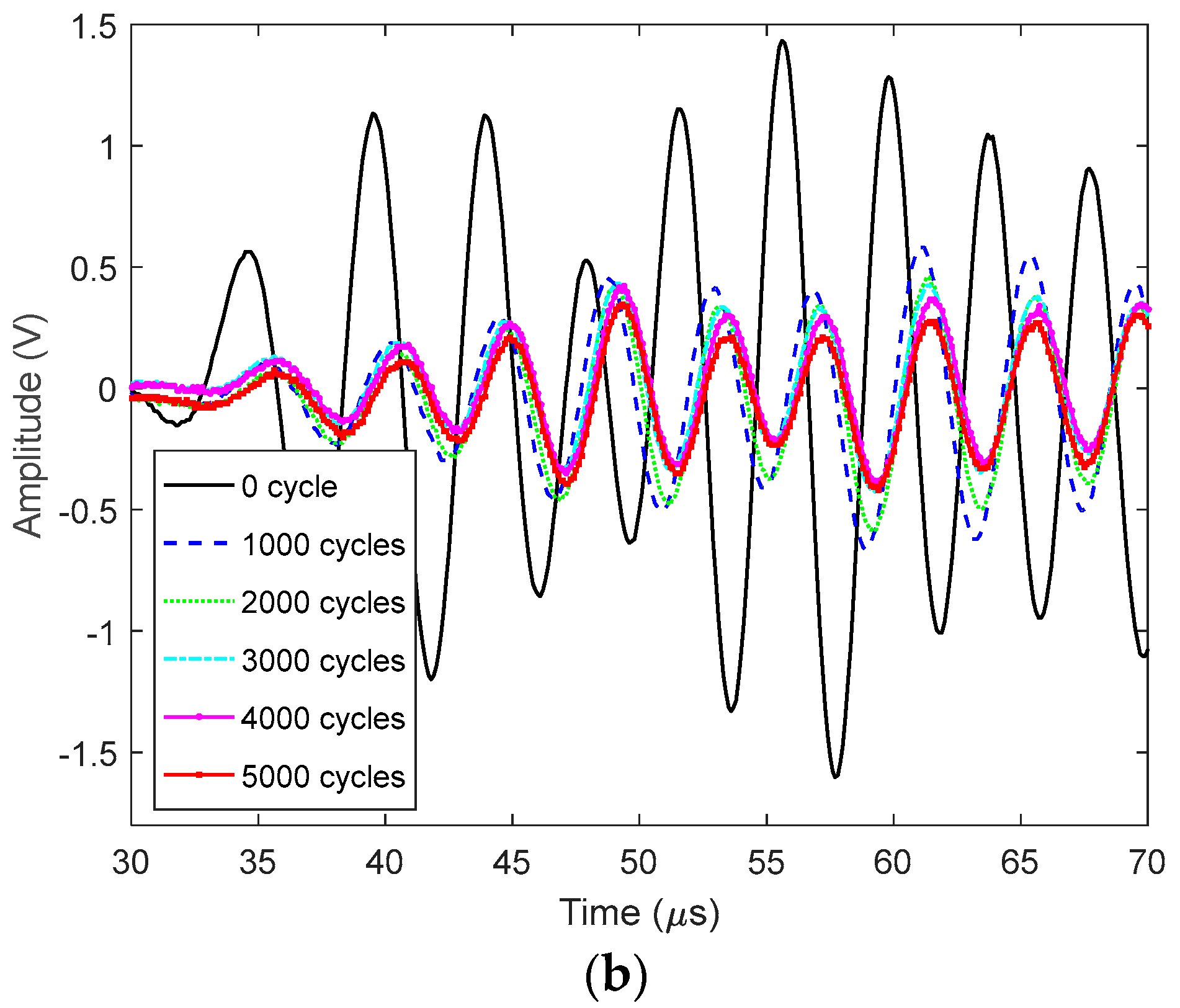 Applsci 09 01394 g005b