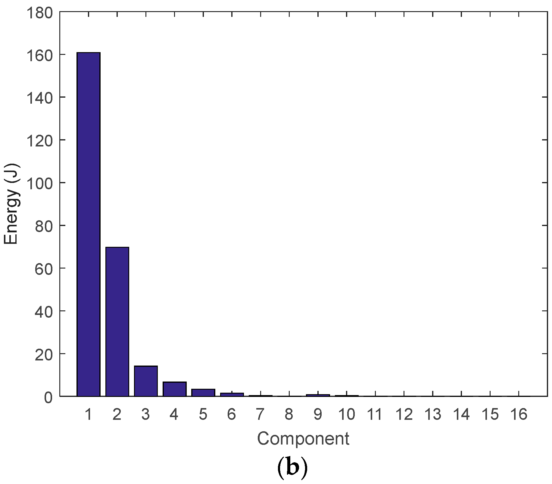 Applsci 09 01394 g006b