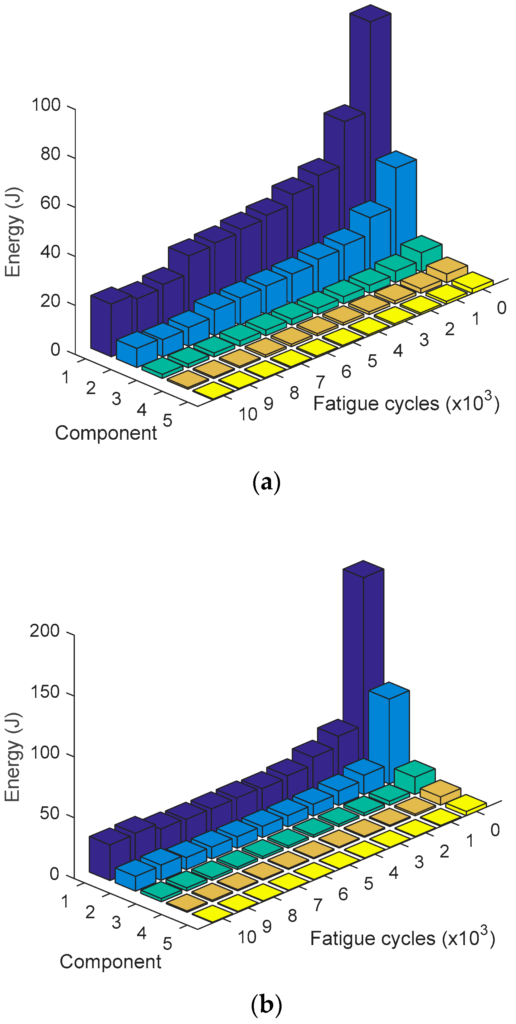 Applsci 09 01394 g007