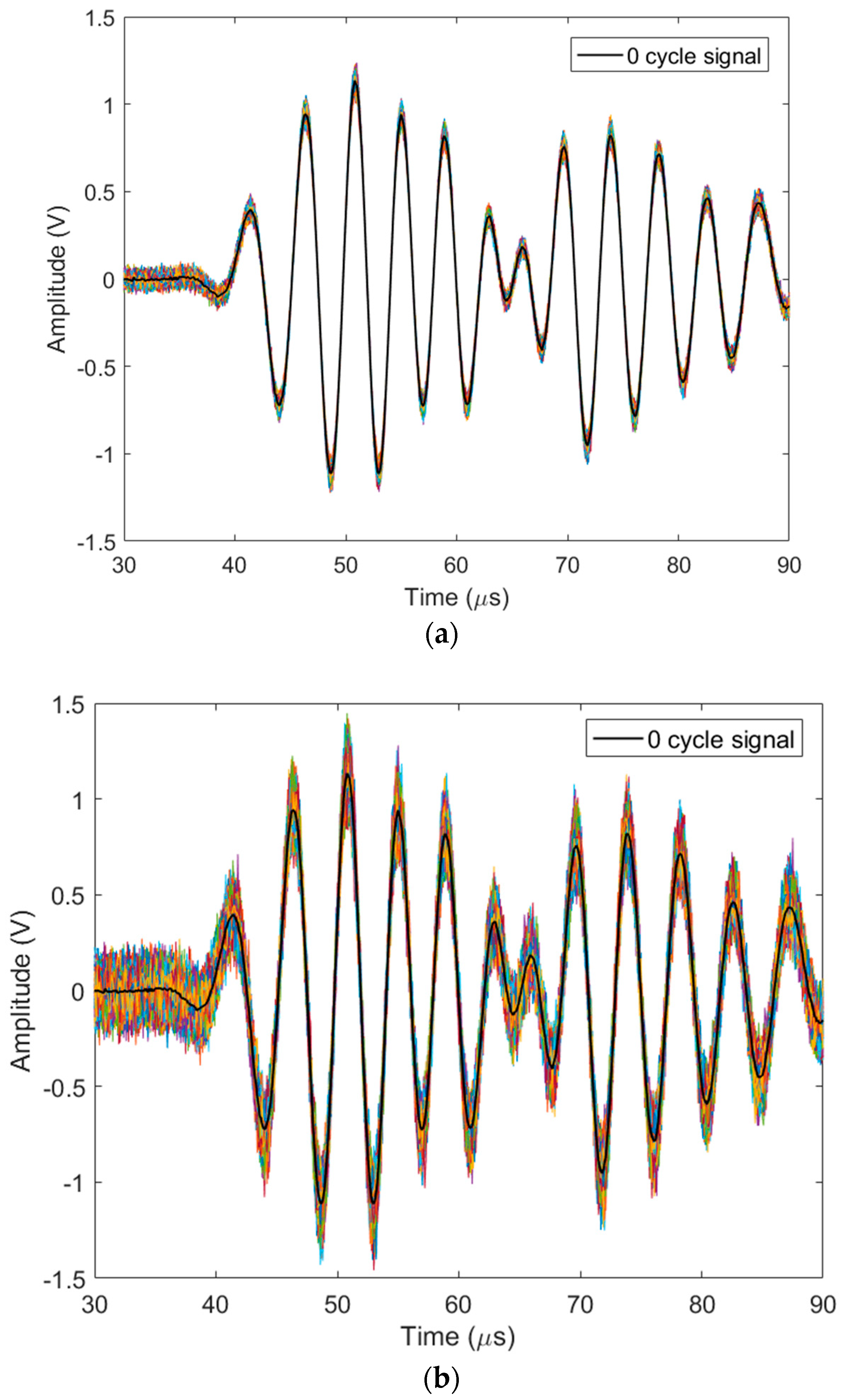 Applsci 09 01394 g008