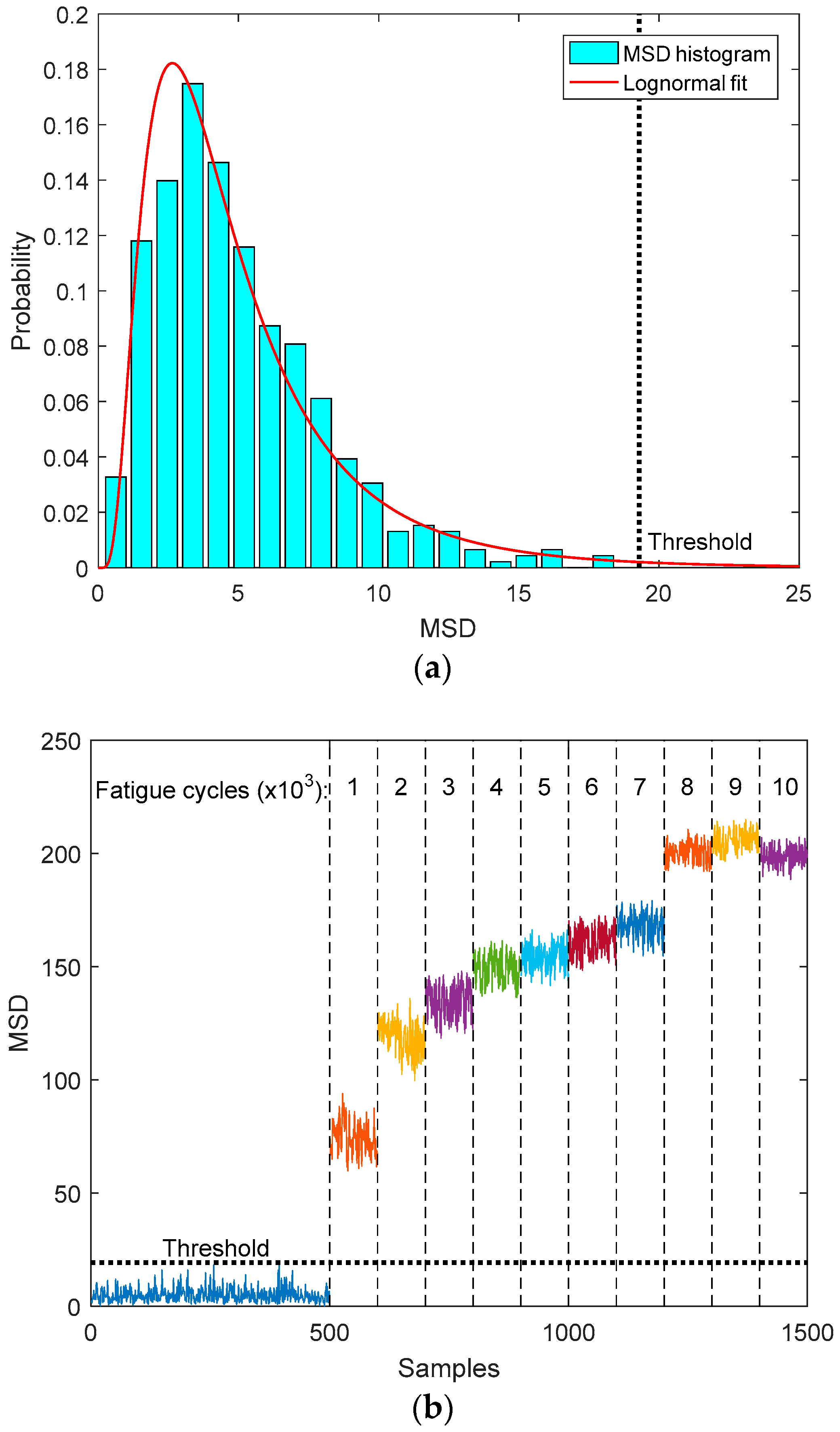 Applsci 09 01394 g009