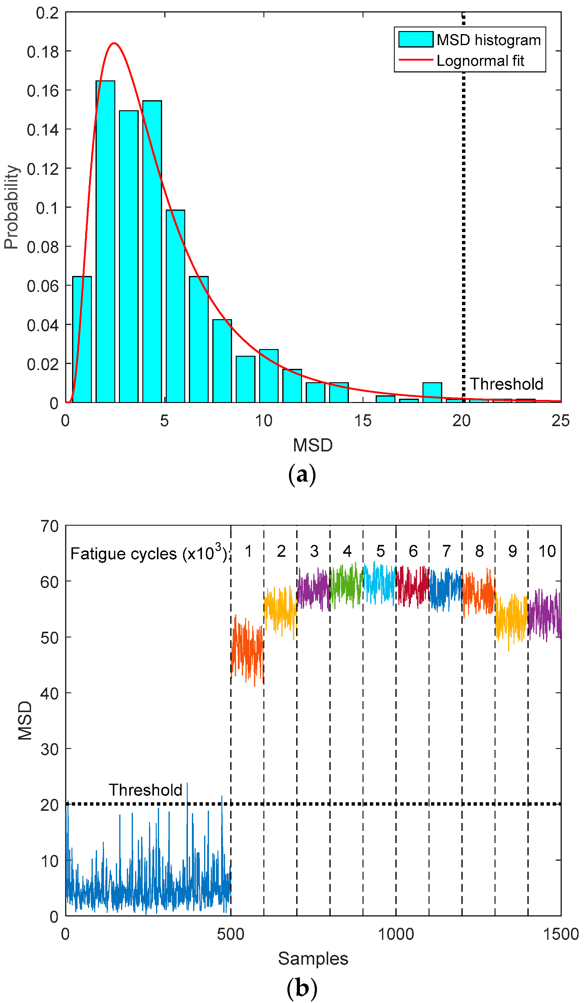 Applsci 09 01394 g012